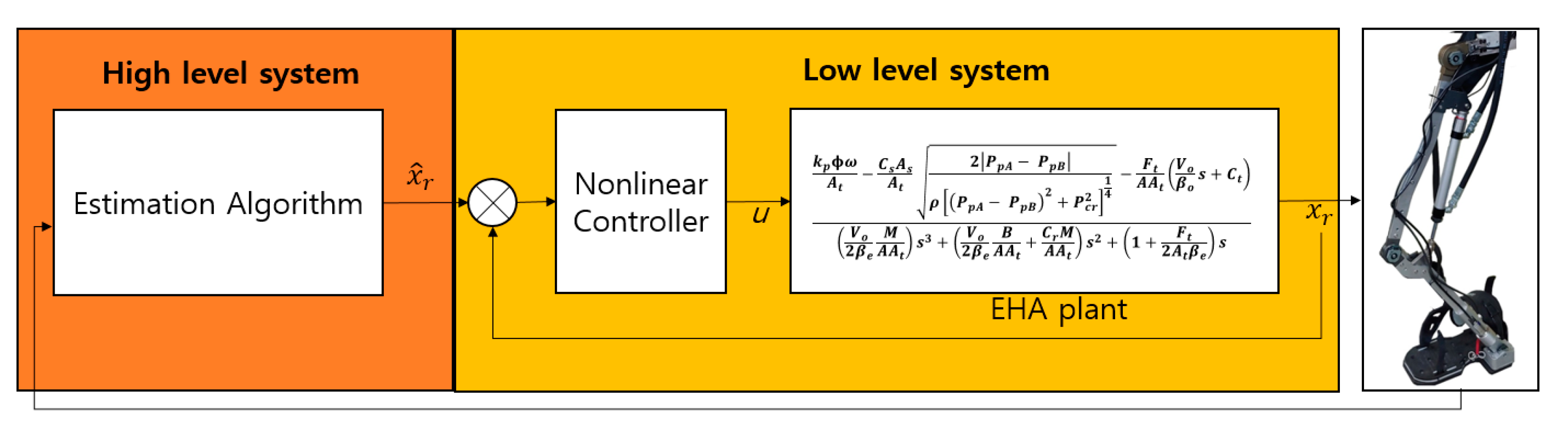 Applsci 10 06852 g008