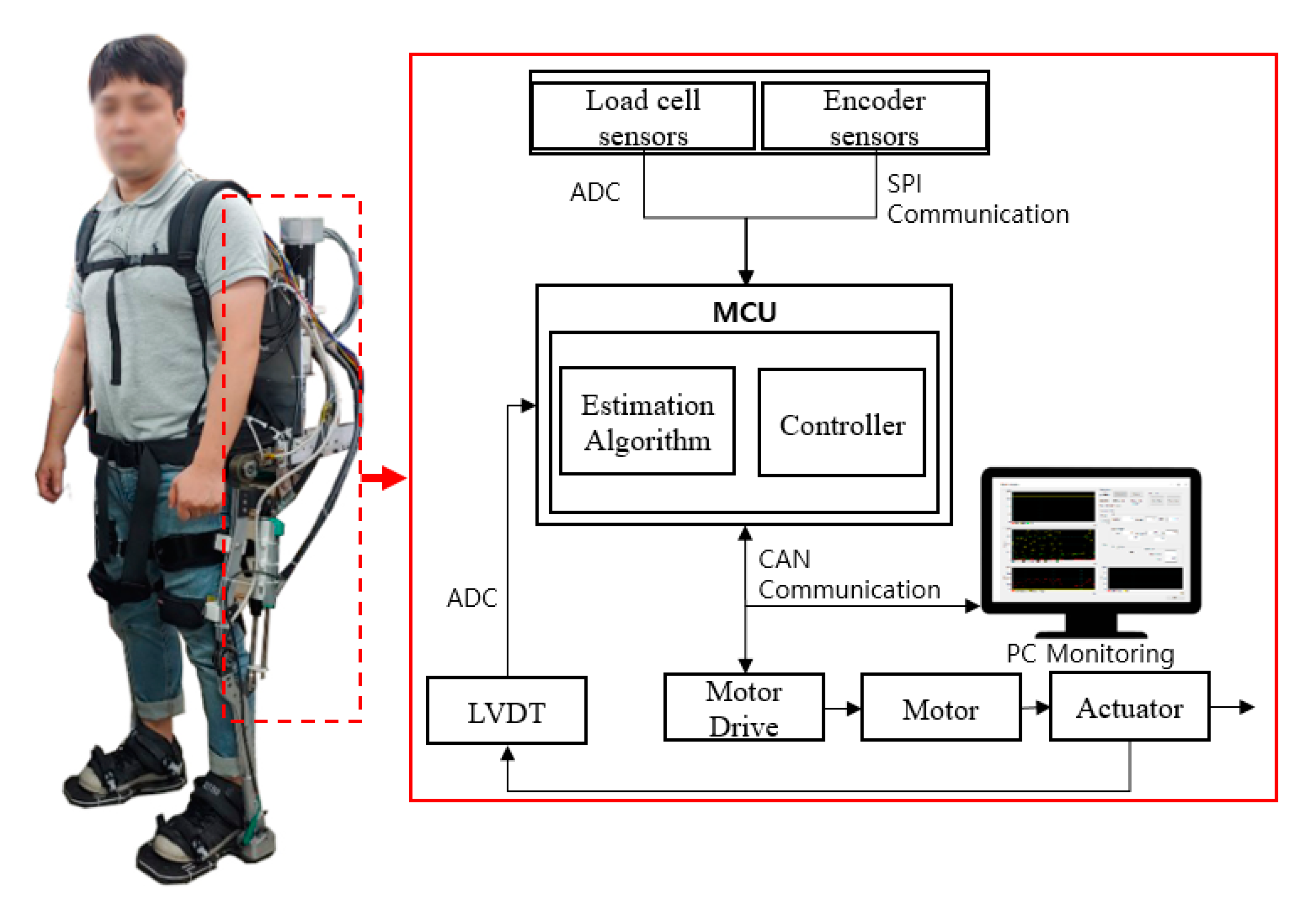 Applsci 10 06852 g009