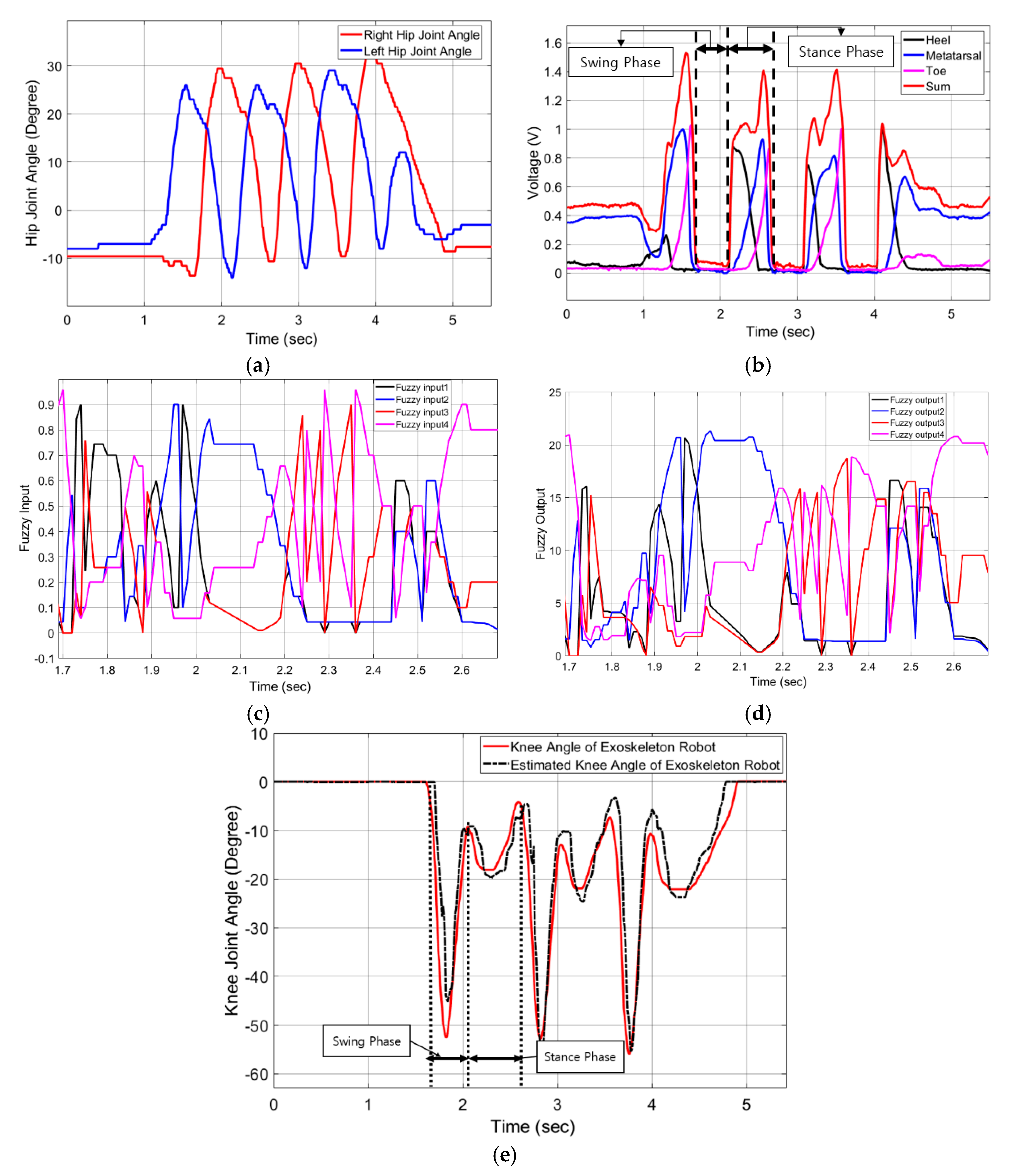 Applsci 10 06852 g010