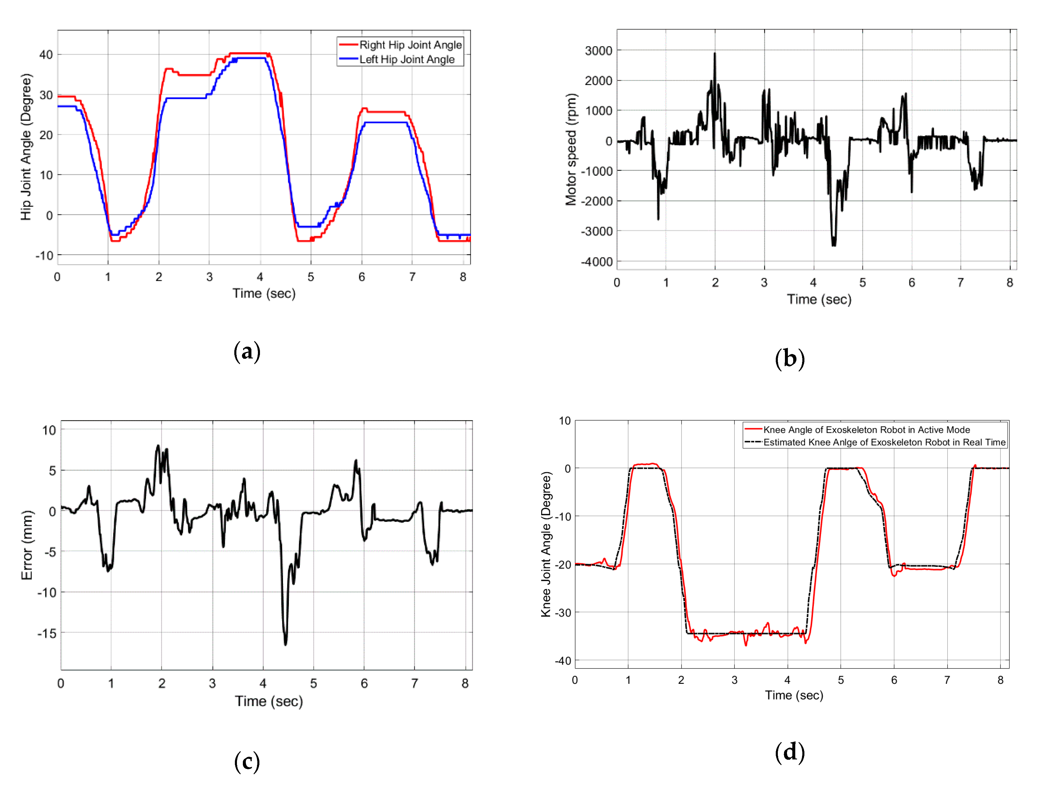 Applsci 10 06852 g012