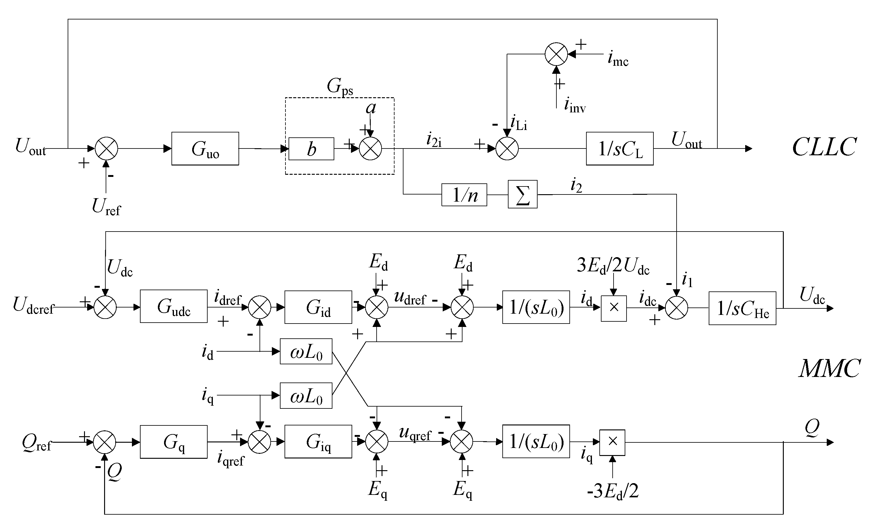Applsci 10 06853 g005