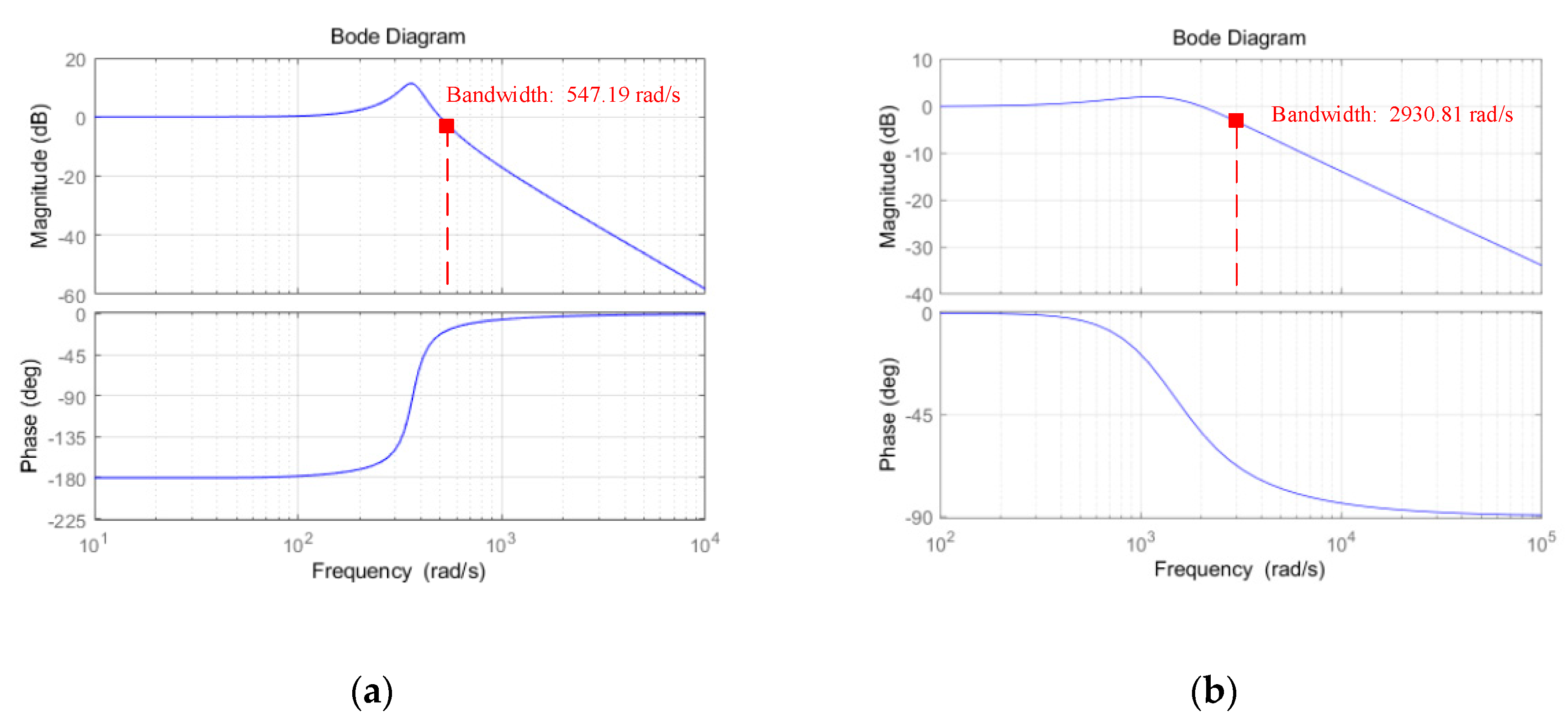 Applsci 10 06853 g007