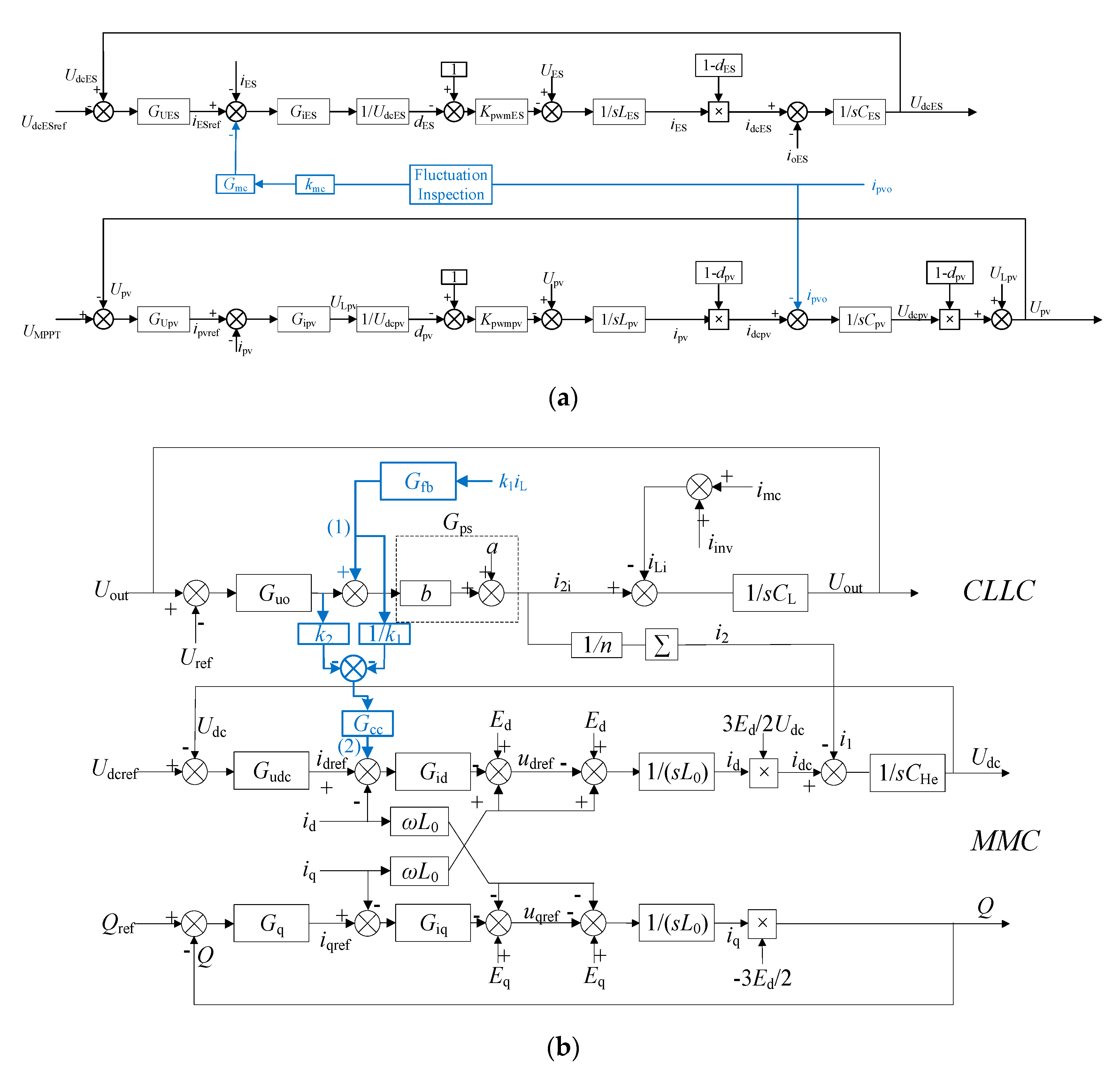 Applsci 10 06853 g009