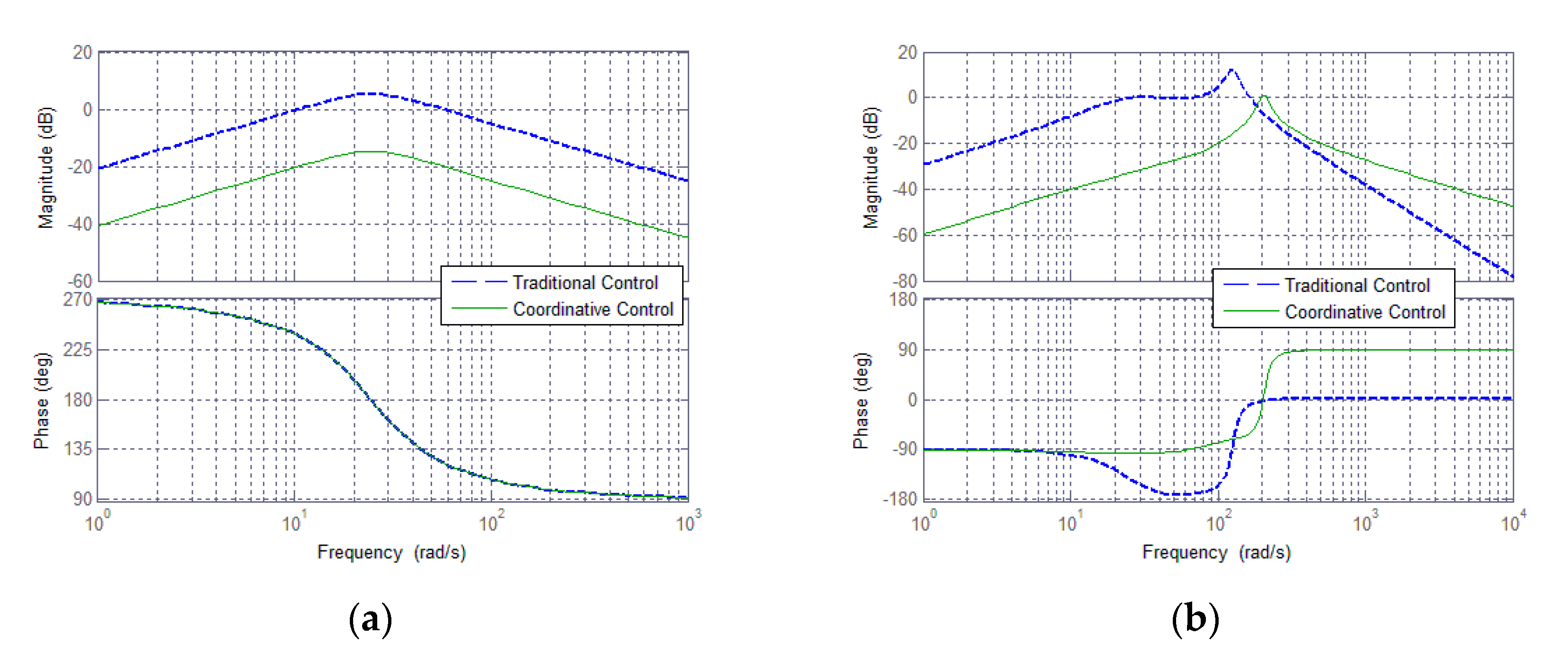 Applsci 10 06853 g010