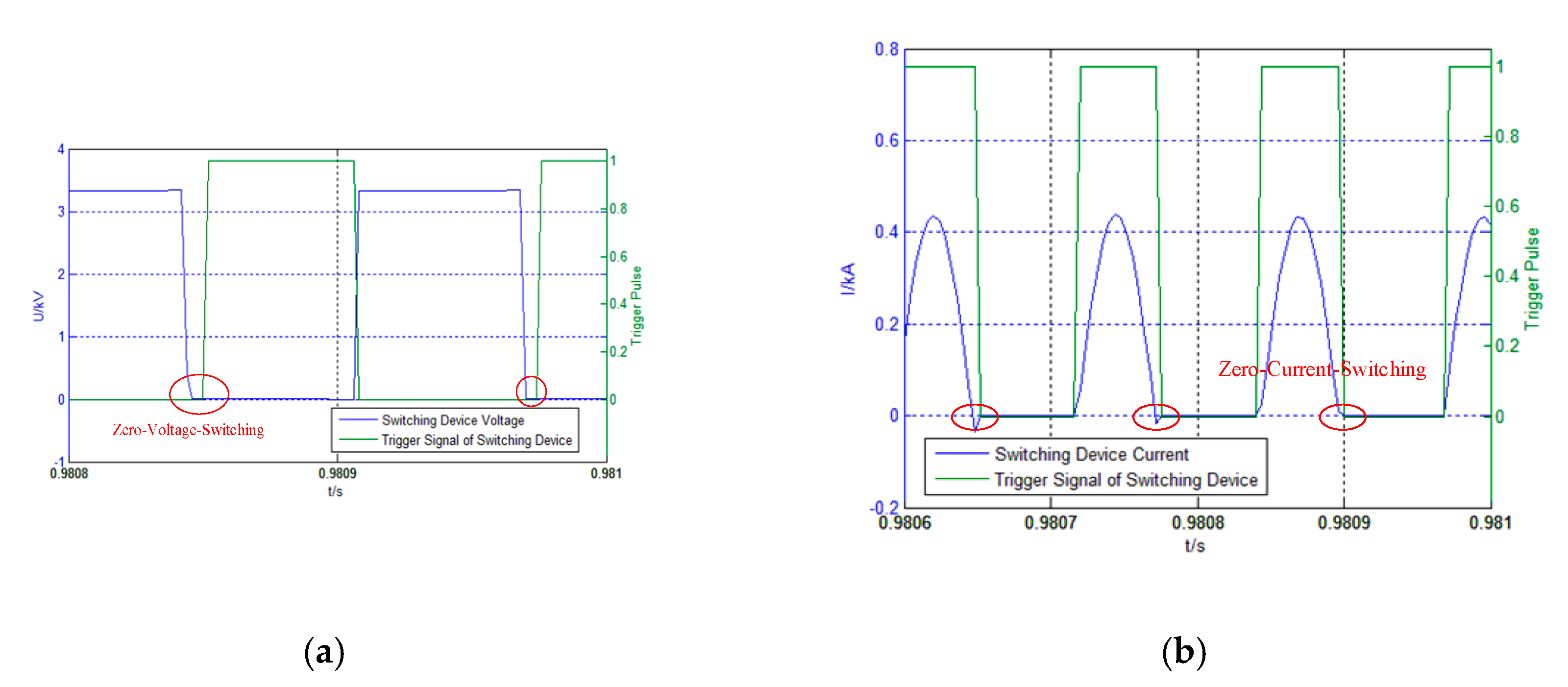 Applsci 10 06853 g011
