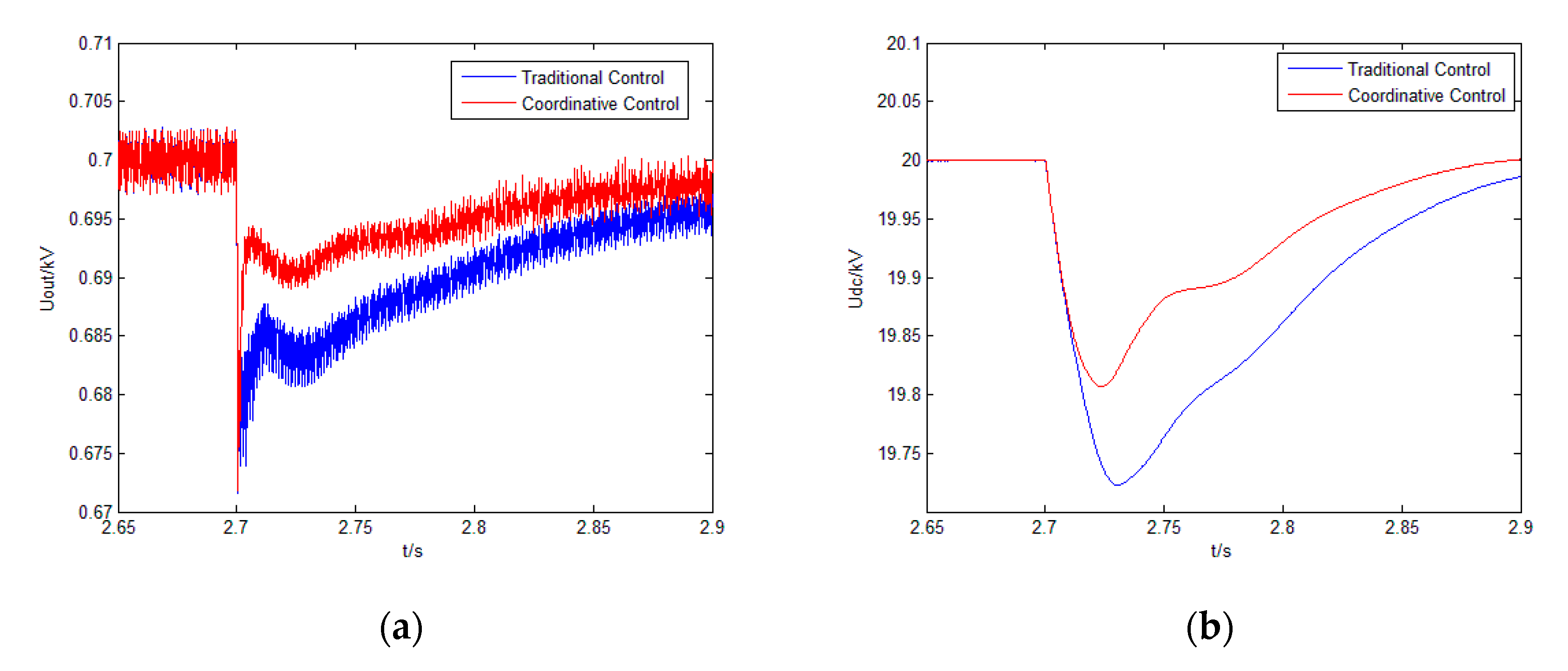 Applsci 10 06853 g015