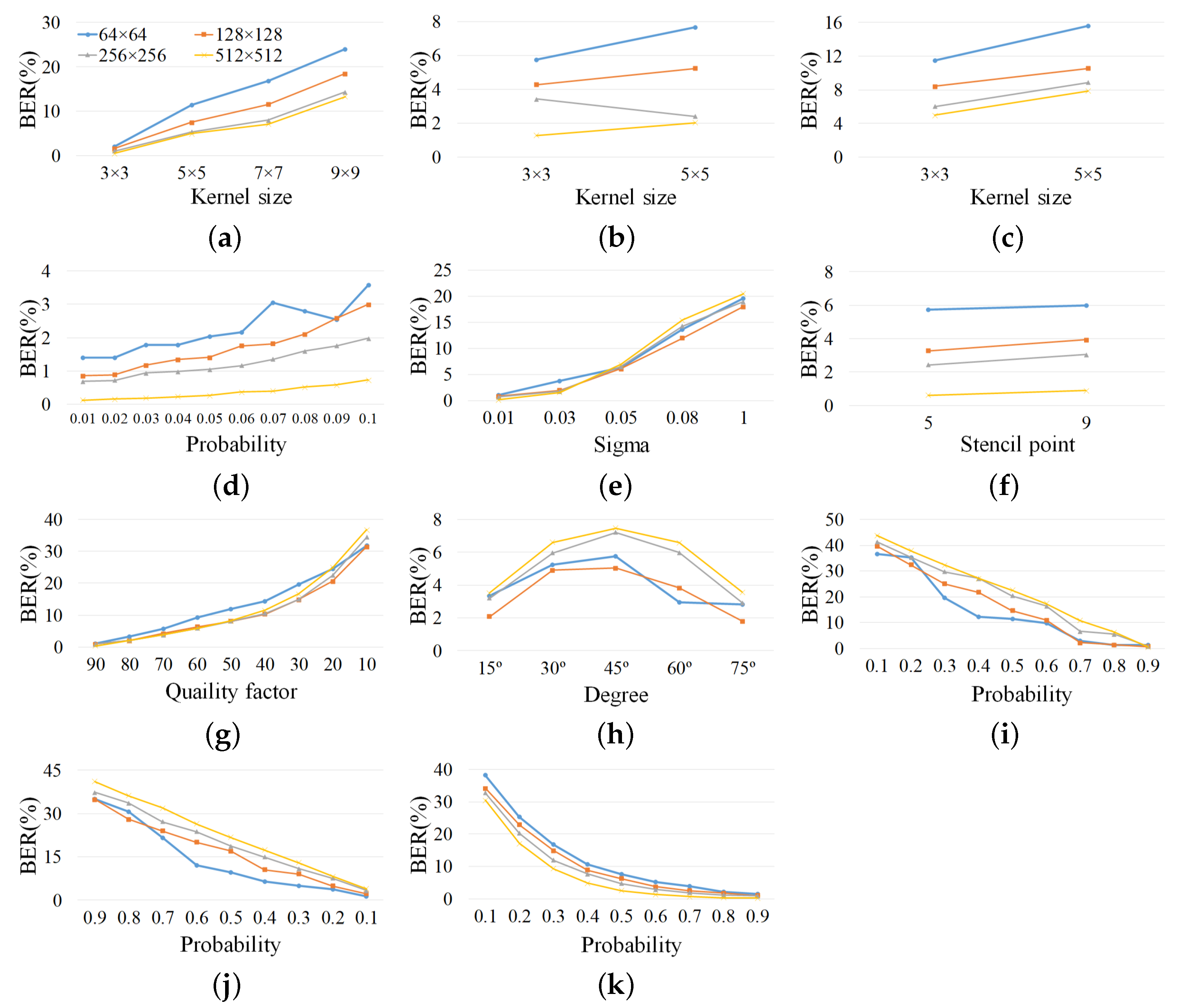 Applsci 10 06854 g006