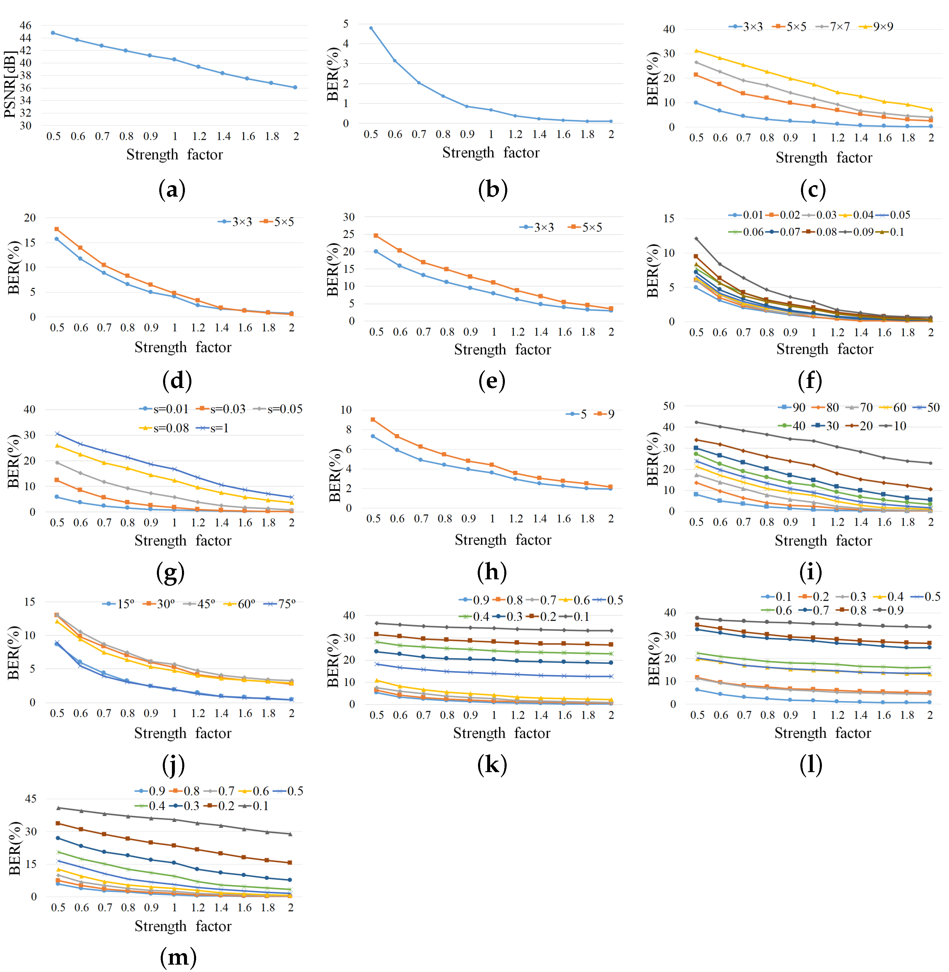 Applsci 10 06854 g007
