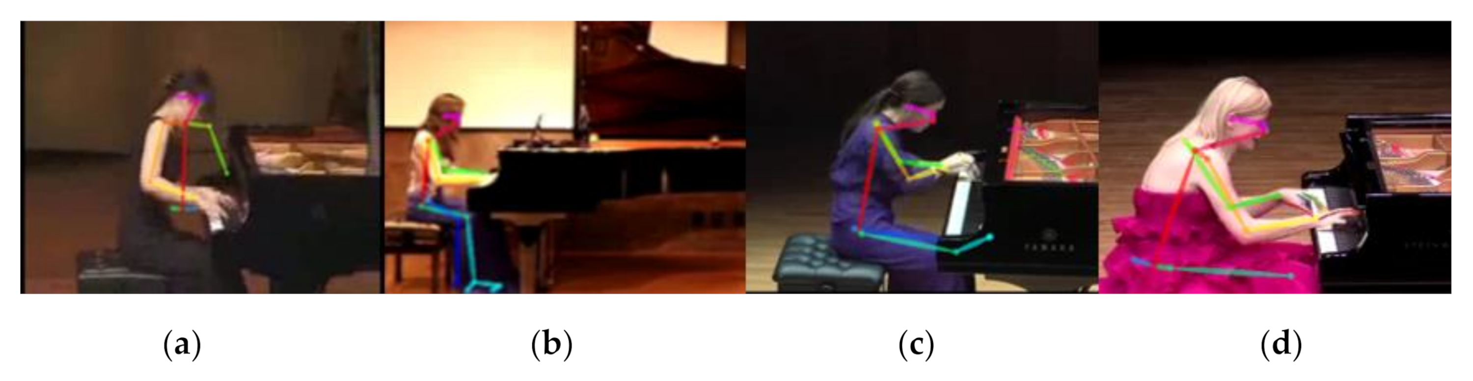 Applsci 10 06857 g001 Applsci 10 06857 g001