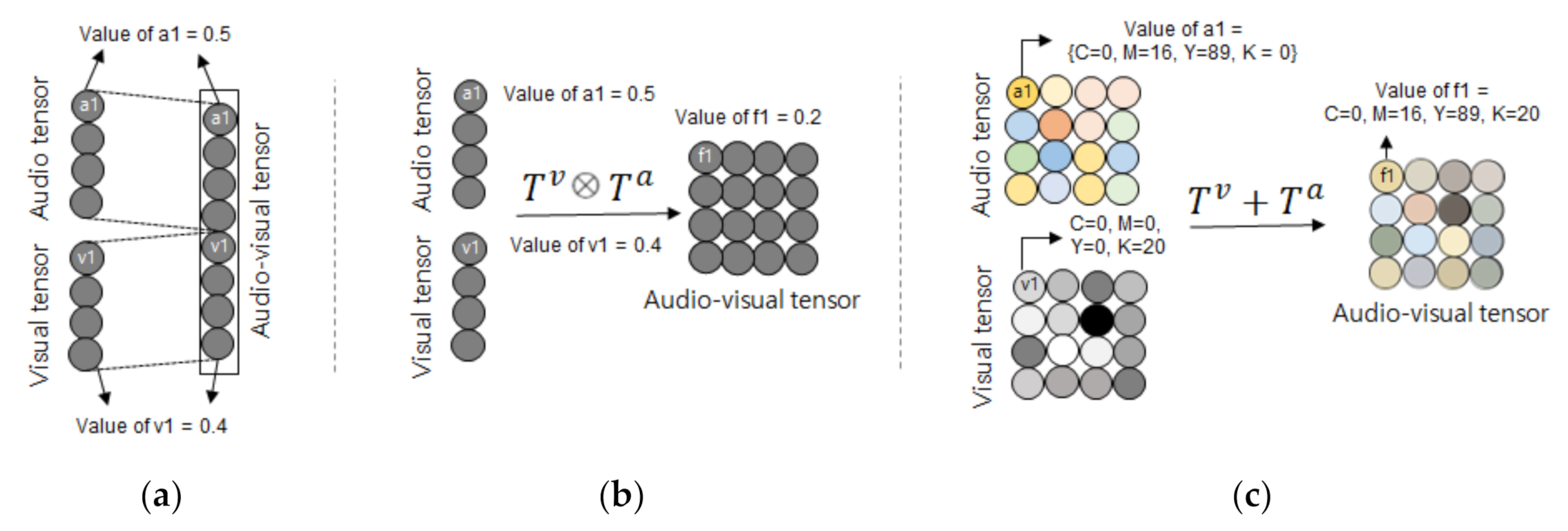 Applsci 10 06857 g002 Applsci 10 06857 g002