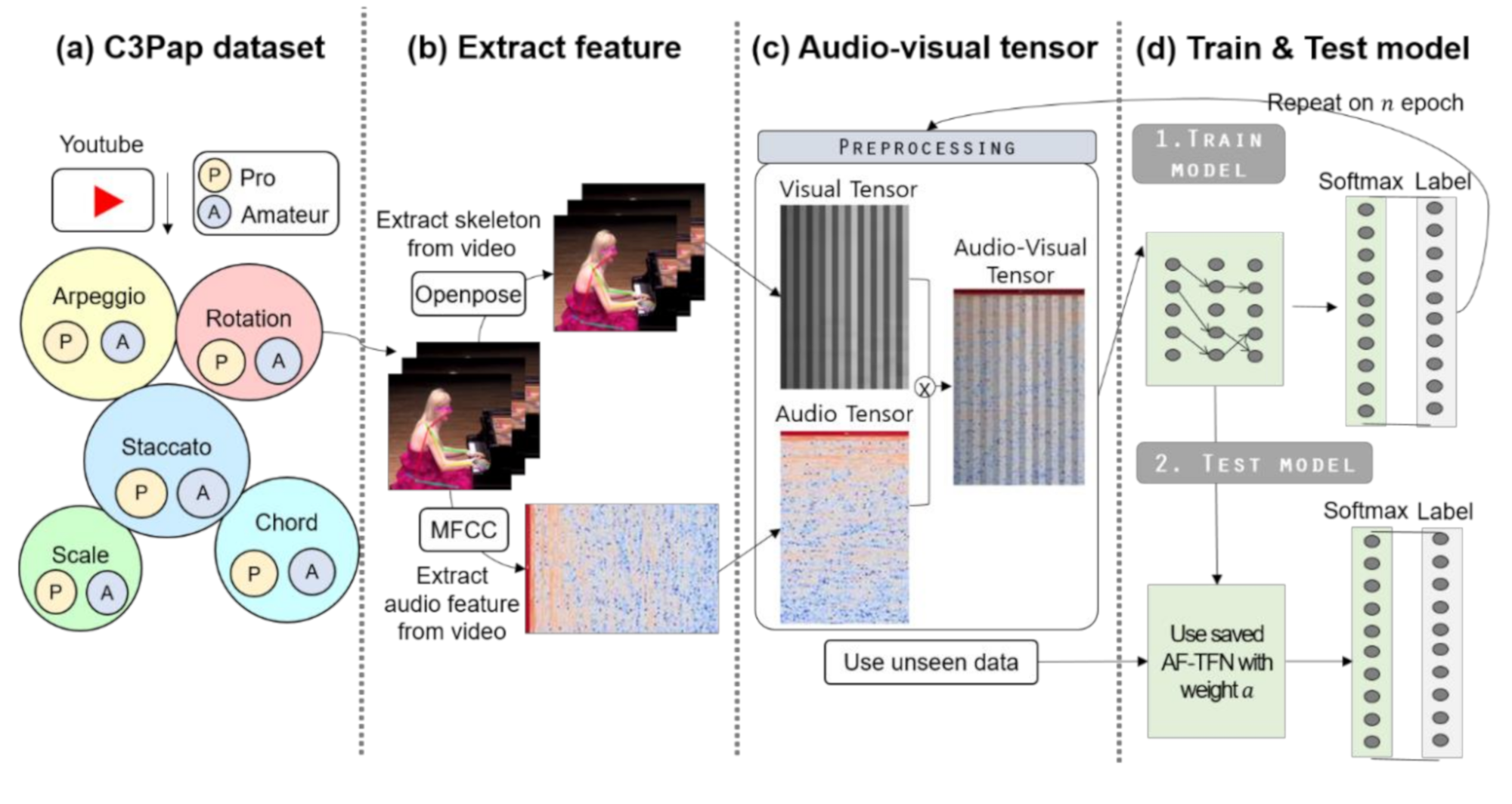 Applsci 10 06857 g003 Applsci 10 06857 g003