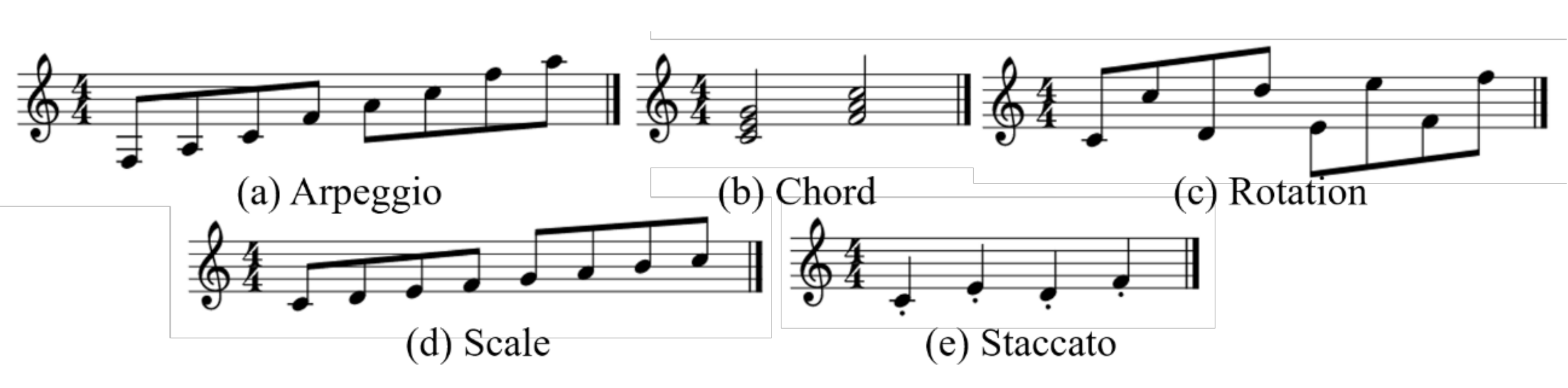 Applsci 10 06857 g004 Applsci 10 06857 g004