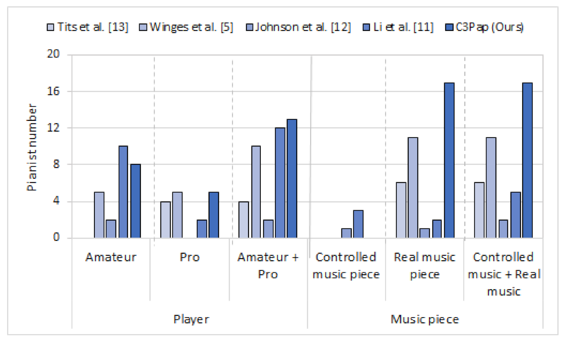 Applsci 10 06857 g005 Applsci 10 06857 g005