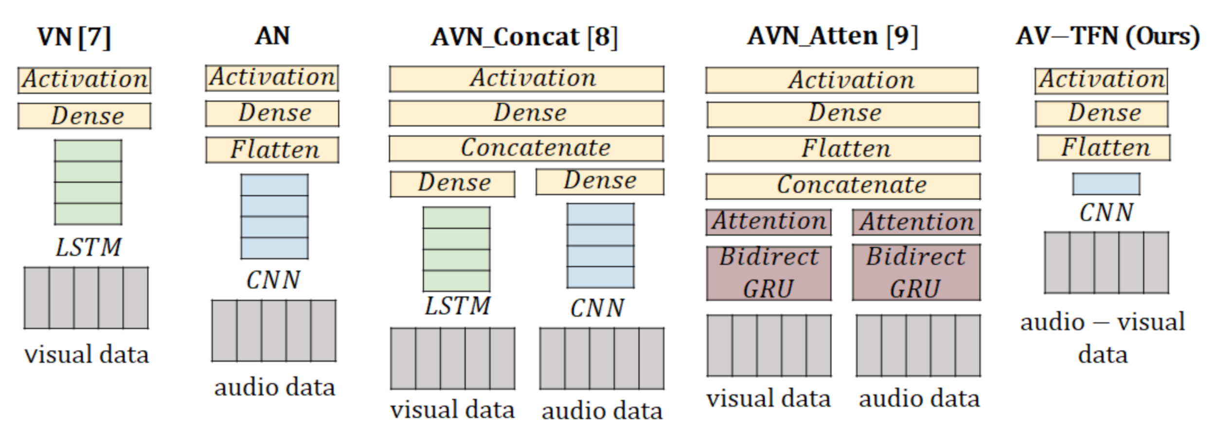 Applsci 10 06857 g007 Applsci 10 06857 g007