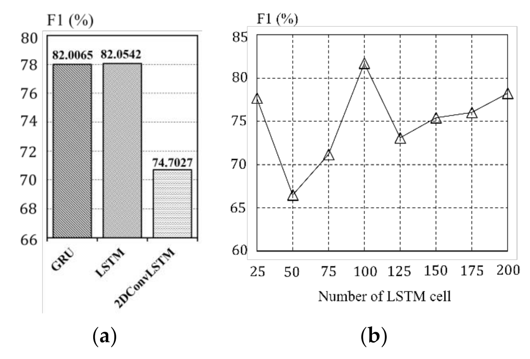 Applsci 10 06857 g008 Applsci 10 06857 g008
