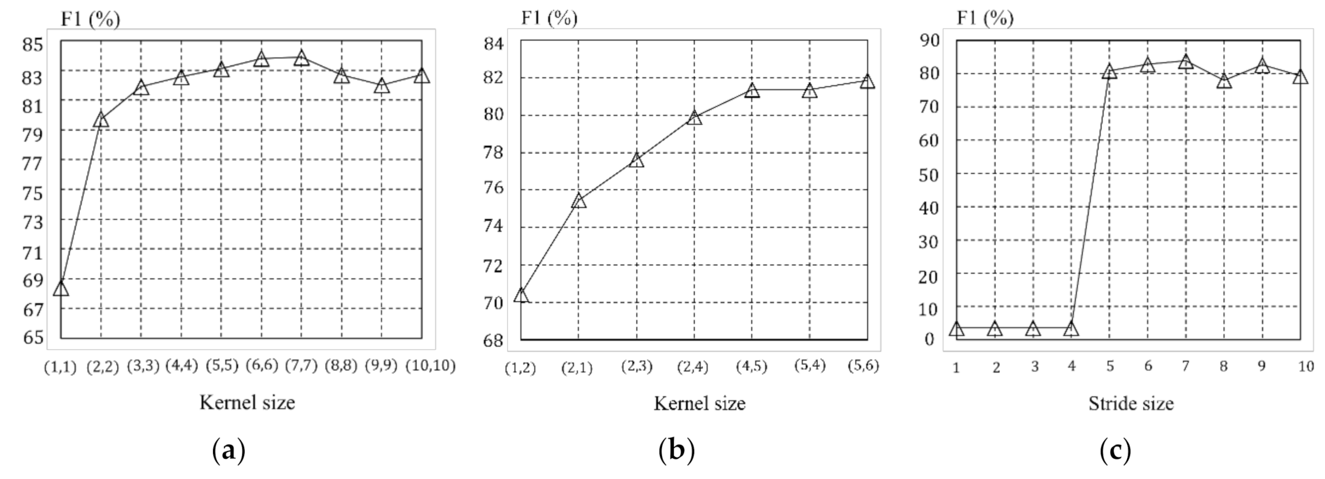 Applsci 10 06857 g009 Applsci 10 06857 g009