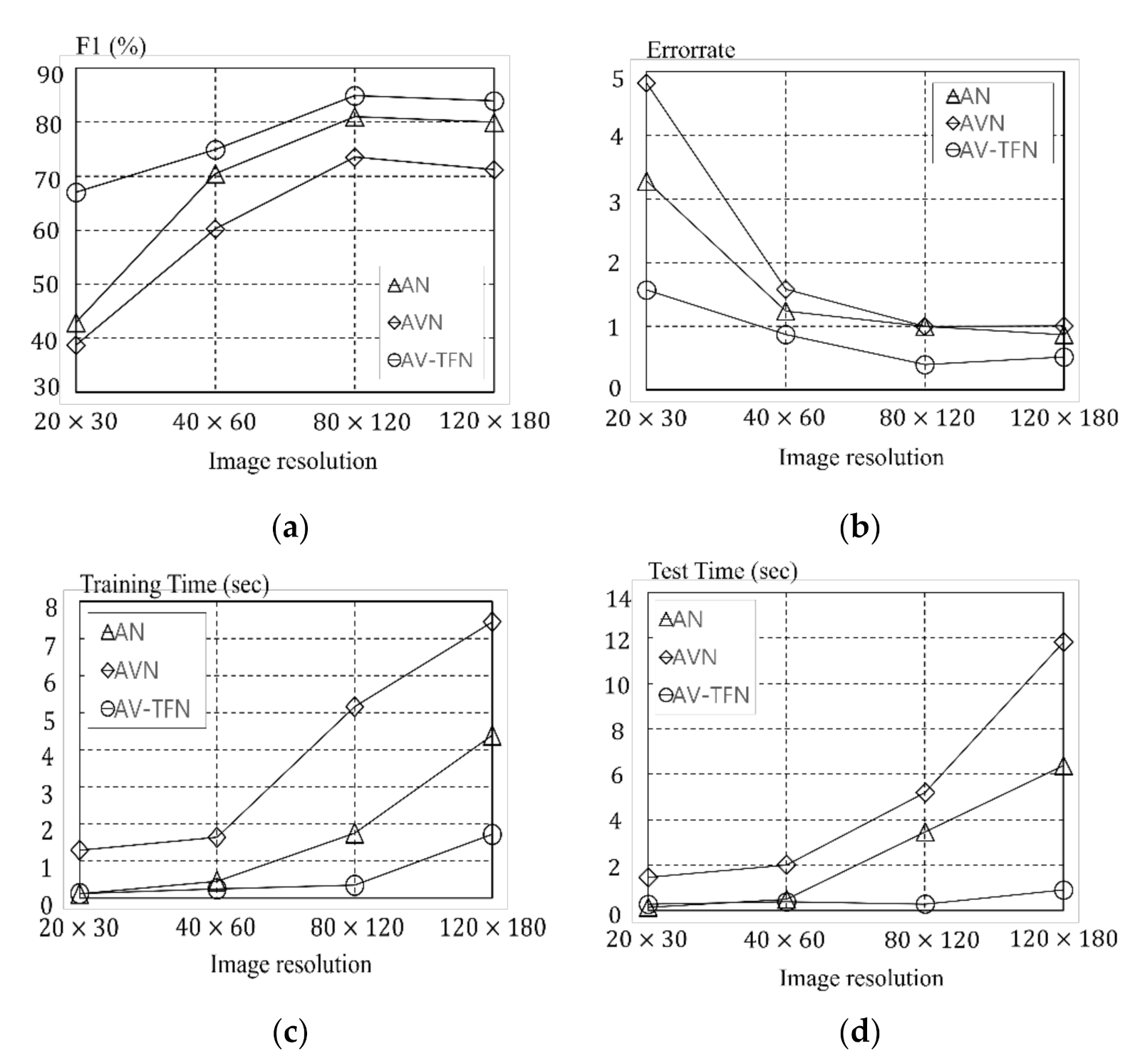 Applsci 10 06857 g010 Applsci 10 06857 g010