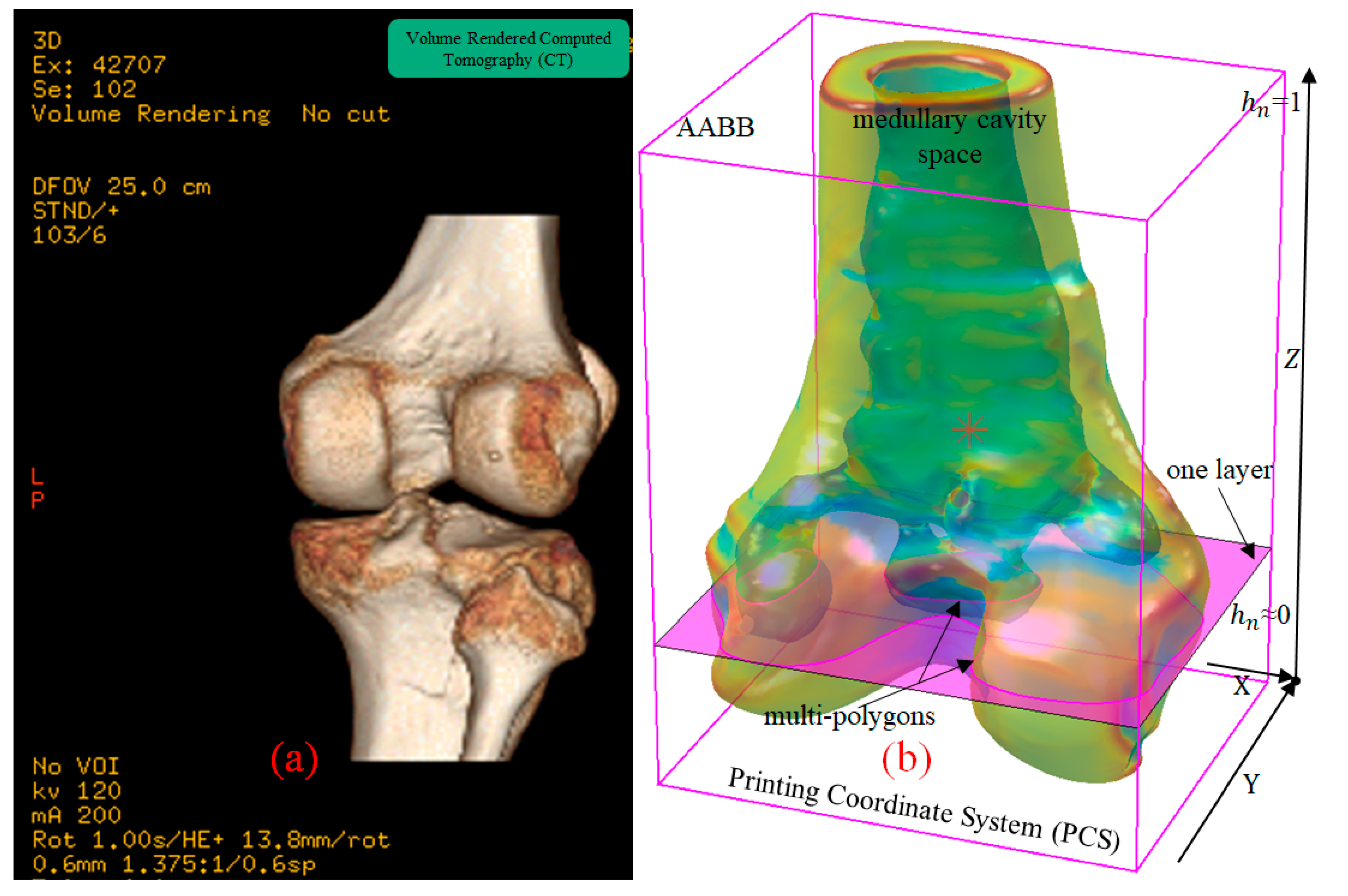 Applsci 10 06860 g001 Applsci 10 06860 g001