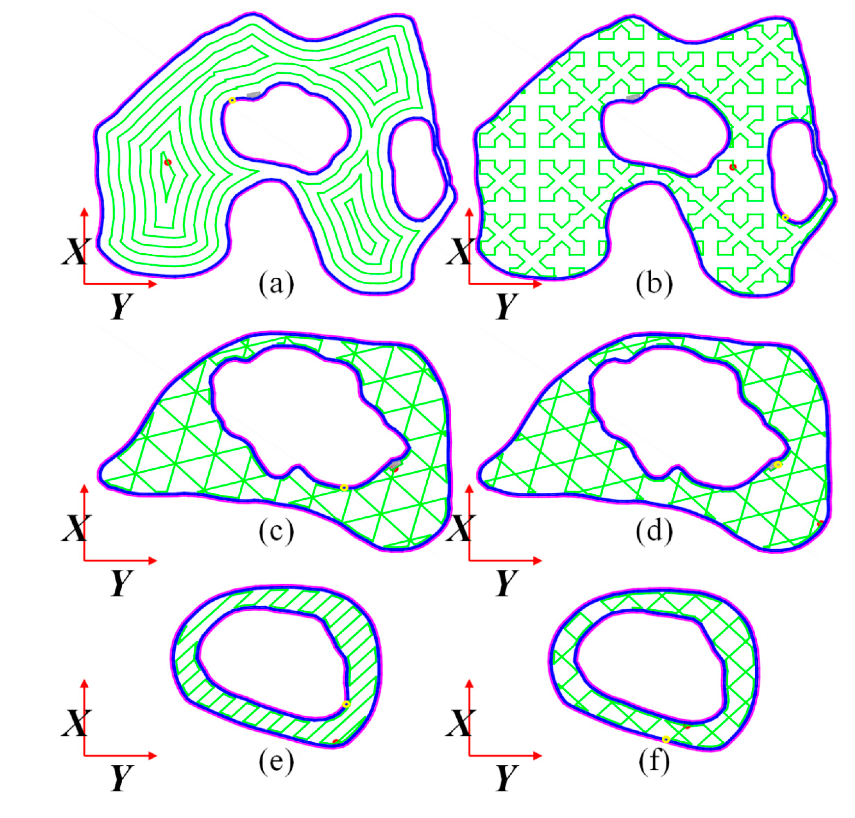 Applsci 10 06860 g002 Applsci 10 06860 g002