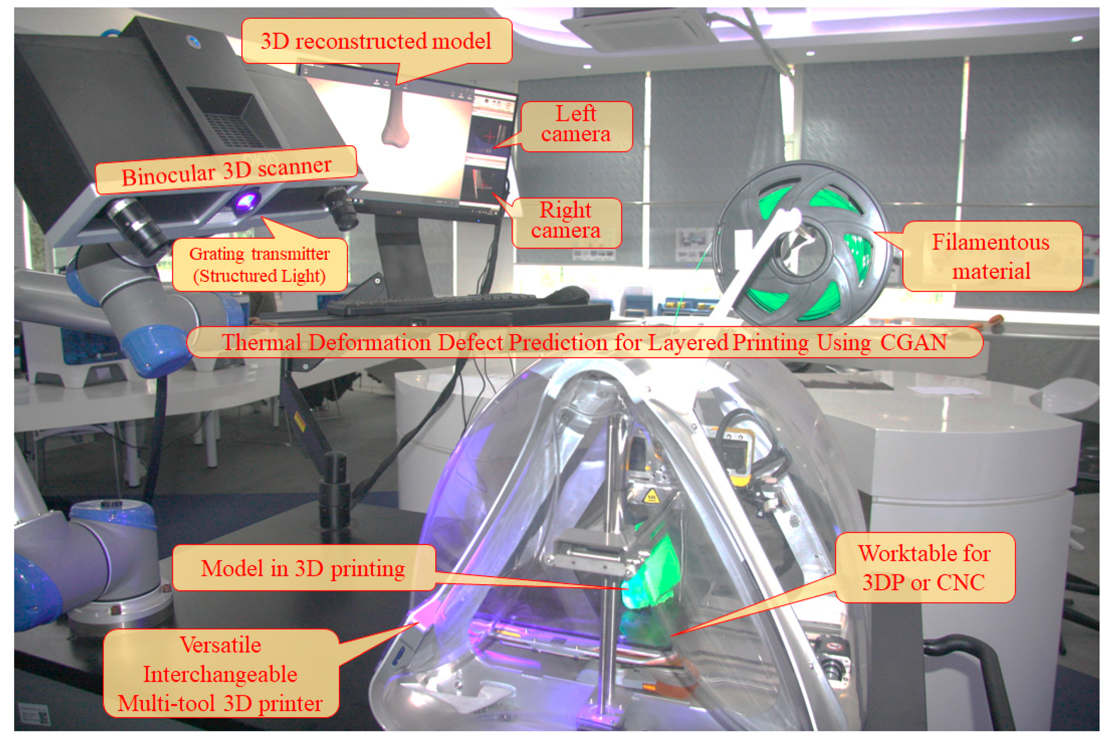 Applsci 10 06860 g009 Applsci 10 06860 g009