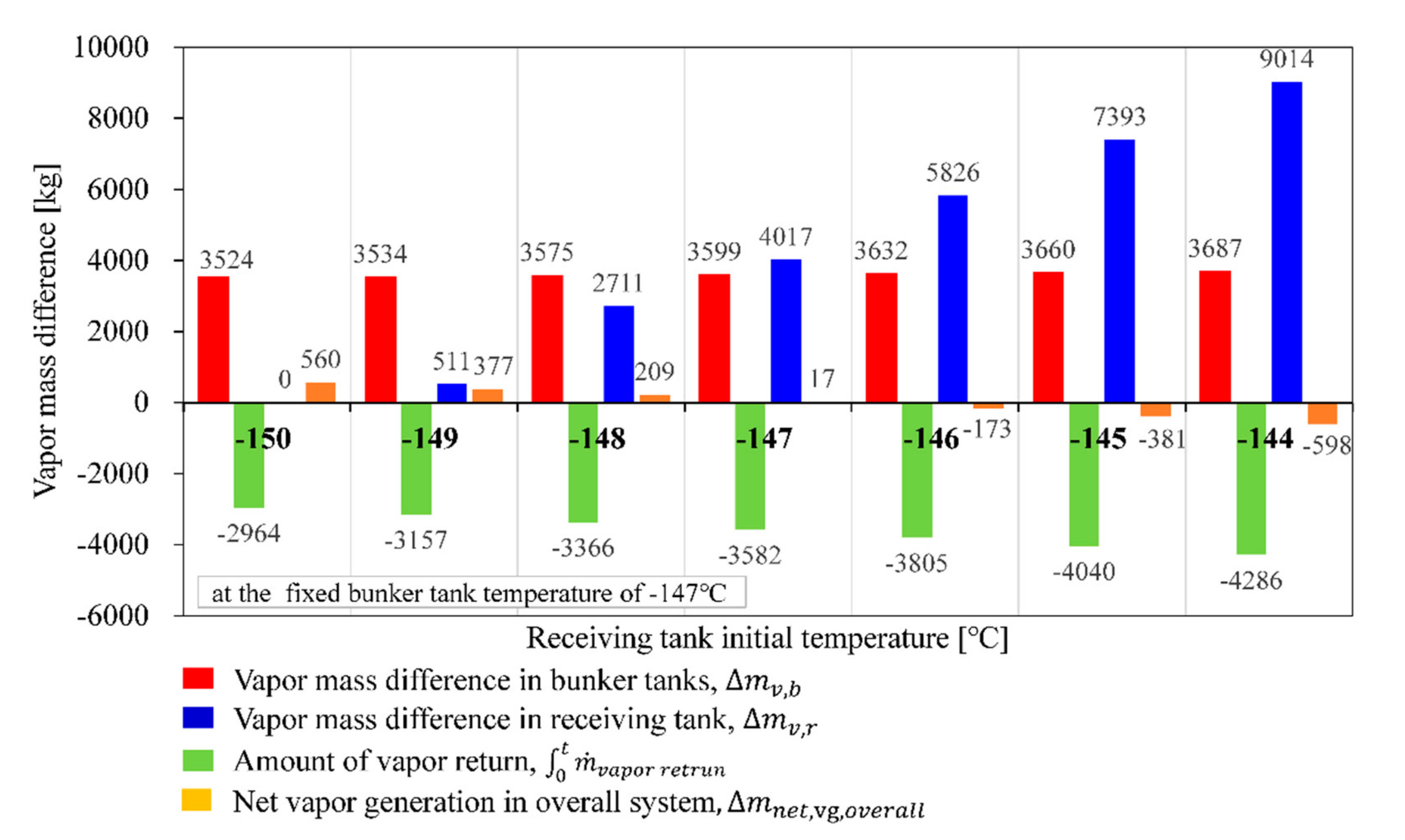 Applsci 10 06861 g003 Applsci 10 06861 g003
