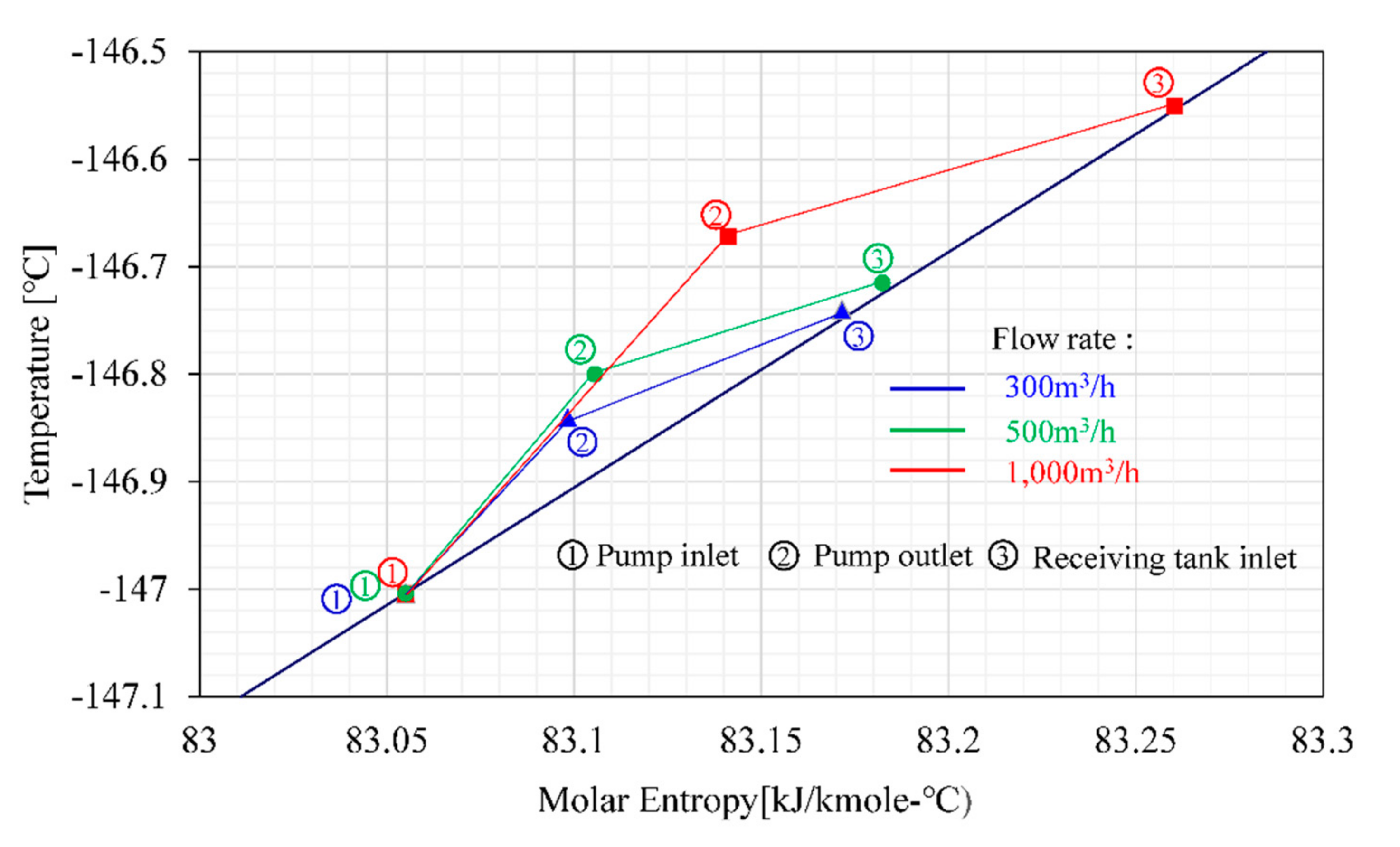 Applsci 10 06861 g005 Applsci 10 06861 g005
