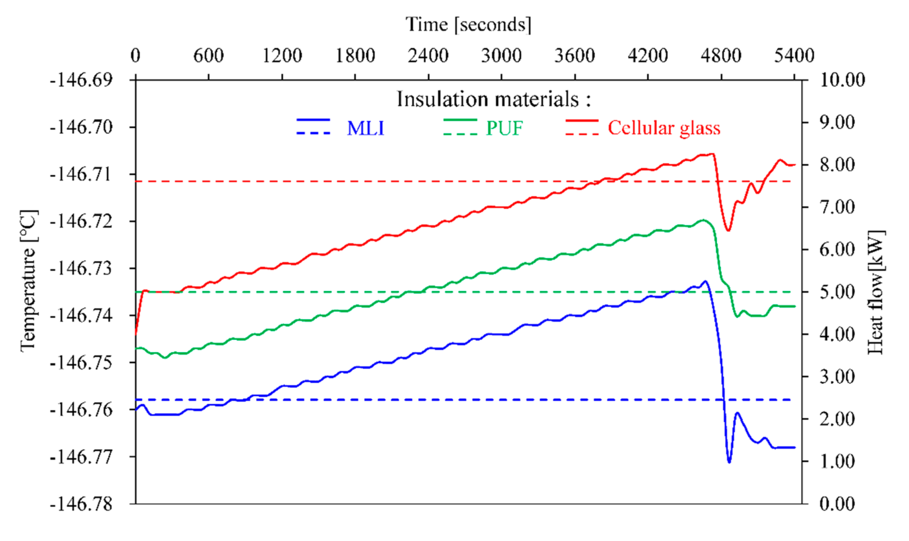 Applsci 10 06861 g008 Applsci 10 06861 g008