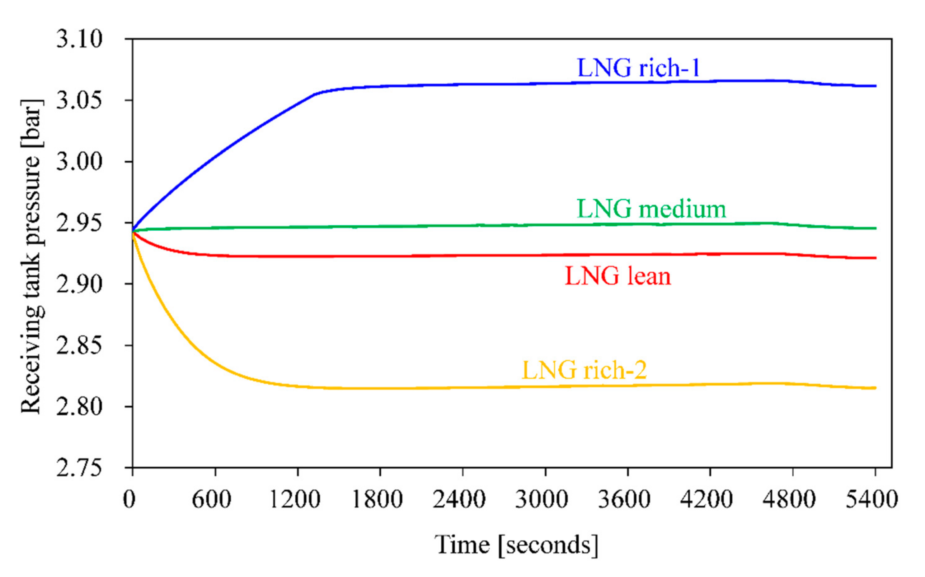 Applsci 10 06861 g009 Applsci 10 06861 g009