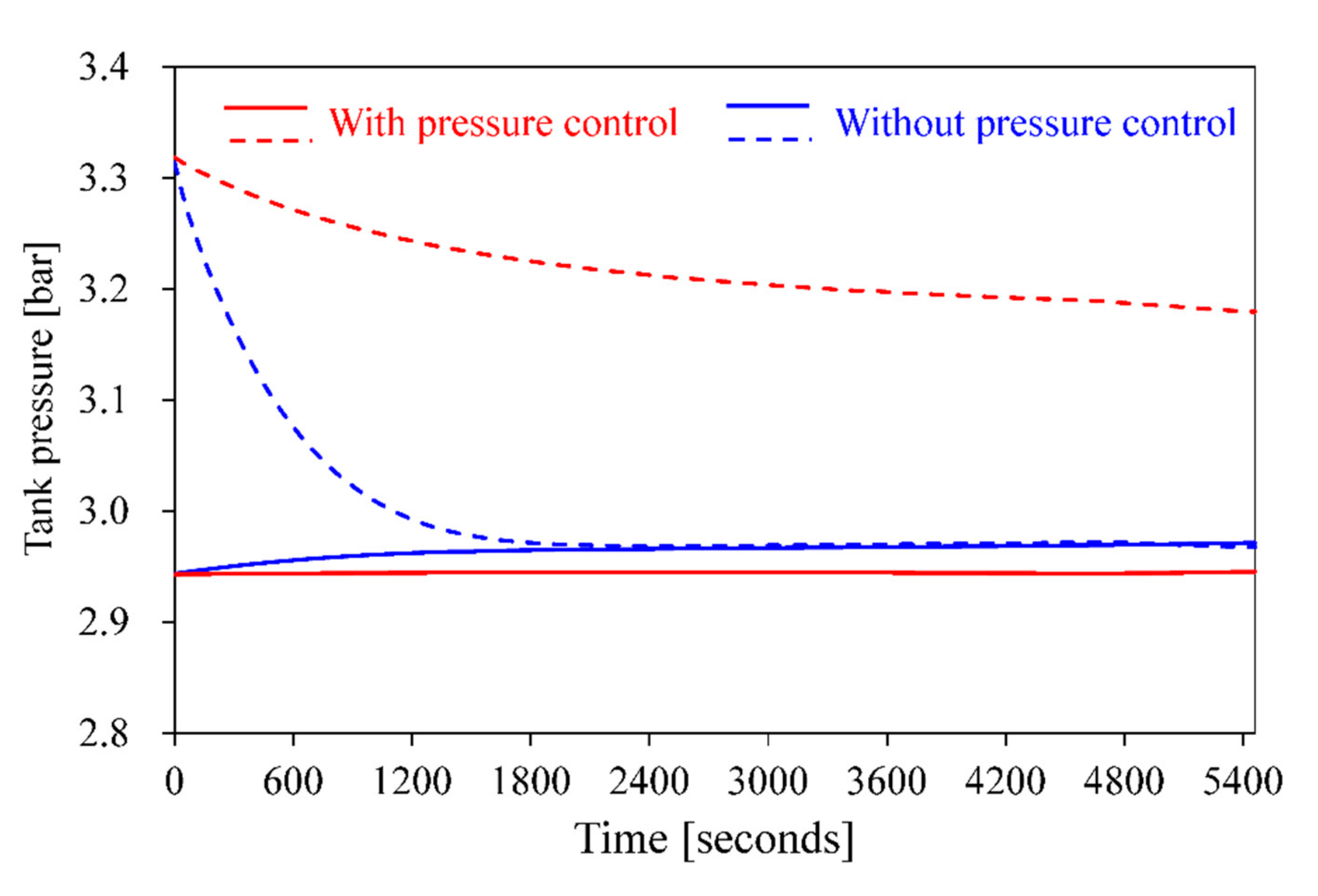 Applsci 10 06861 g011 Applsci 10 06861 g011