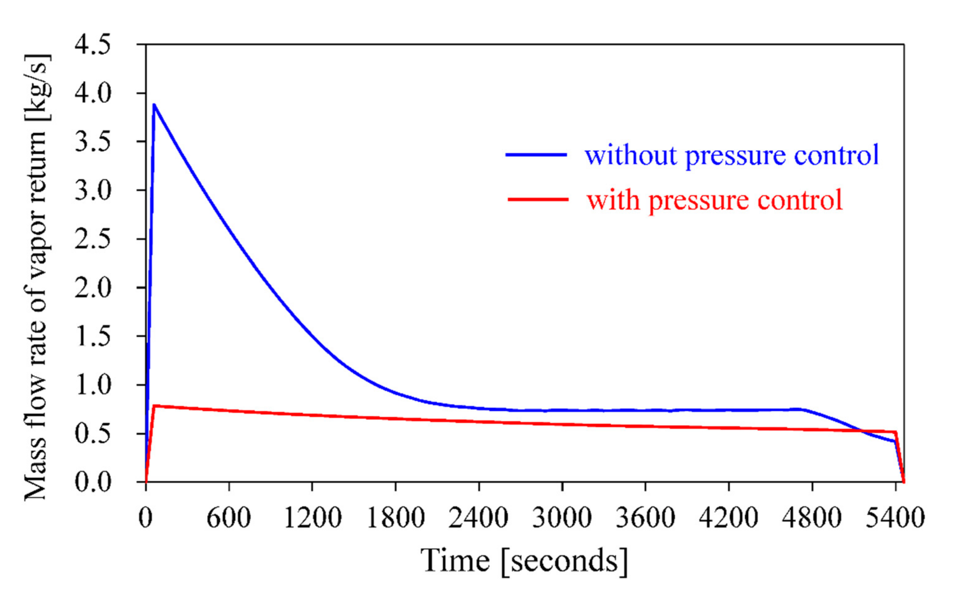 Applsci 10 06861 g012 Applsci 10 06861 g012