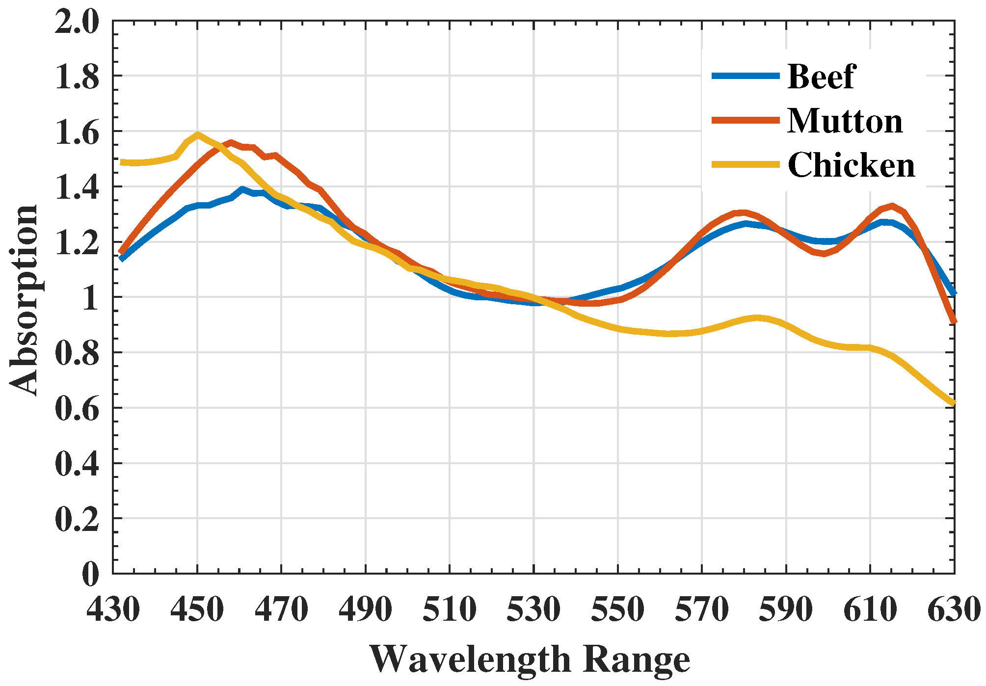 Applsci 10 06862 g004 Applsci 10 06862 g004