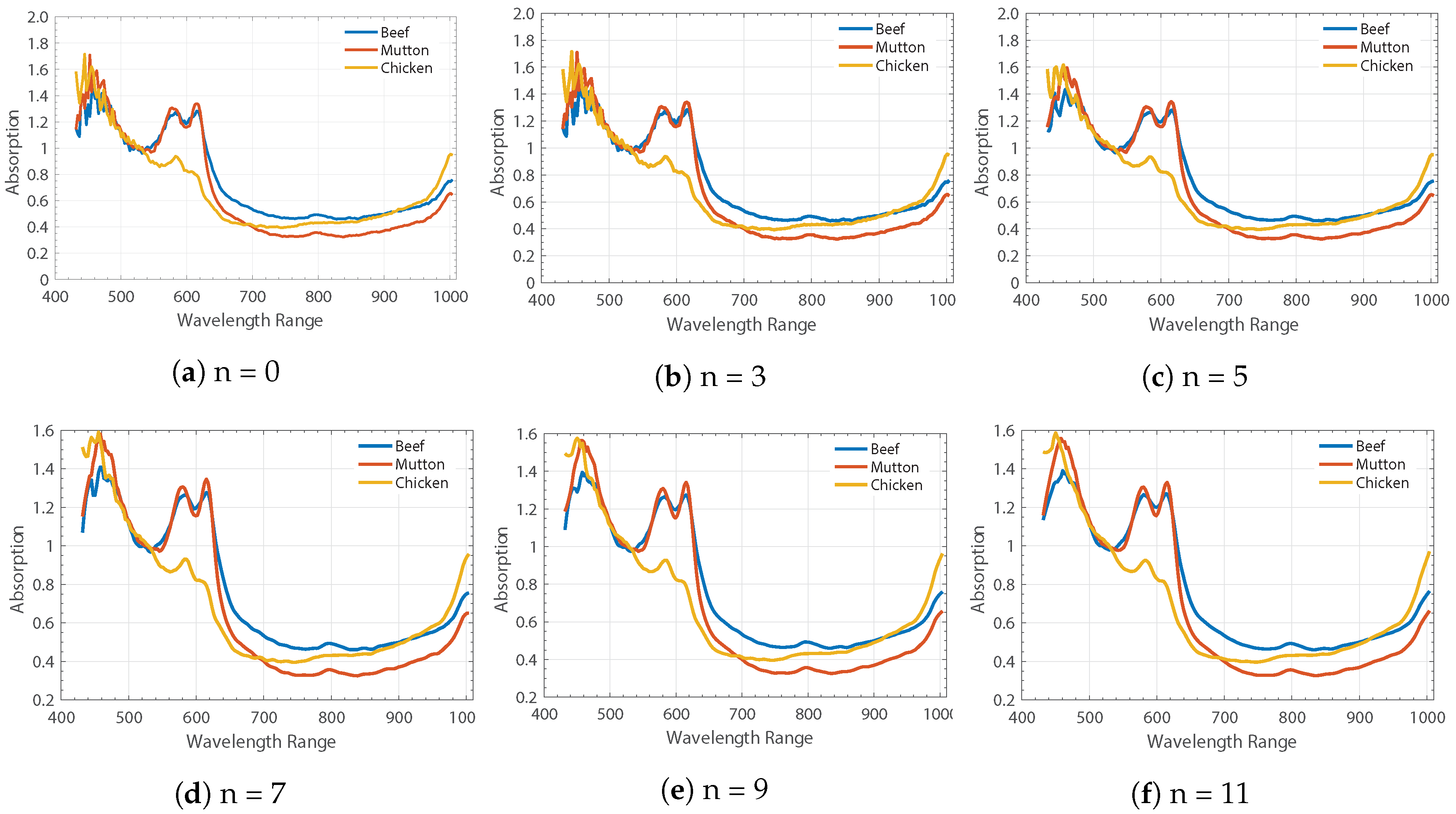 Applsci 10 06862 g006 Applsci 10 06862 g006