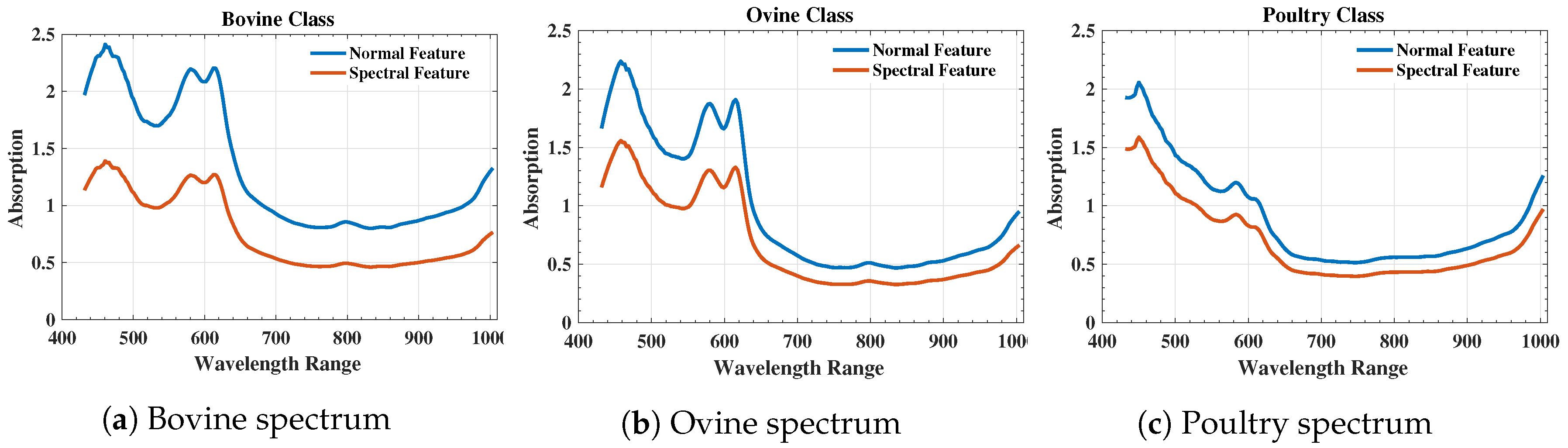 Applsci 10 06862 g007 Applsci 10 06862 g007