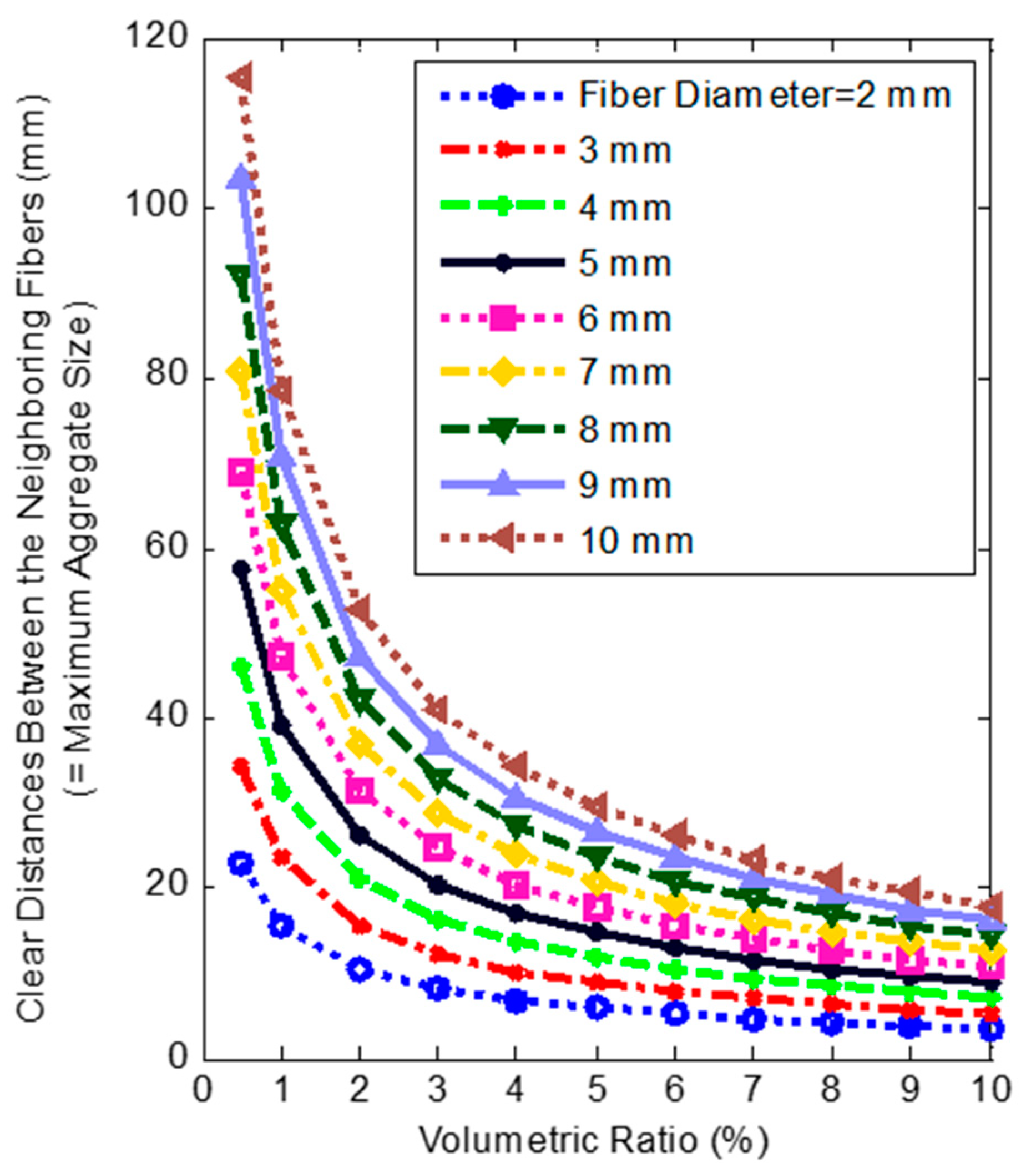 Applsci 10 06863 g001 Applsci 10 06863 g001