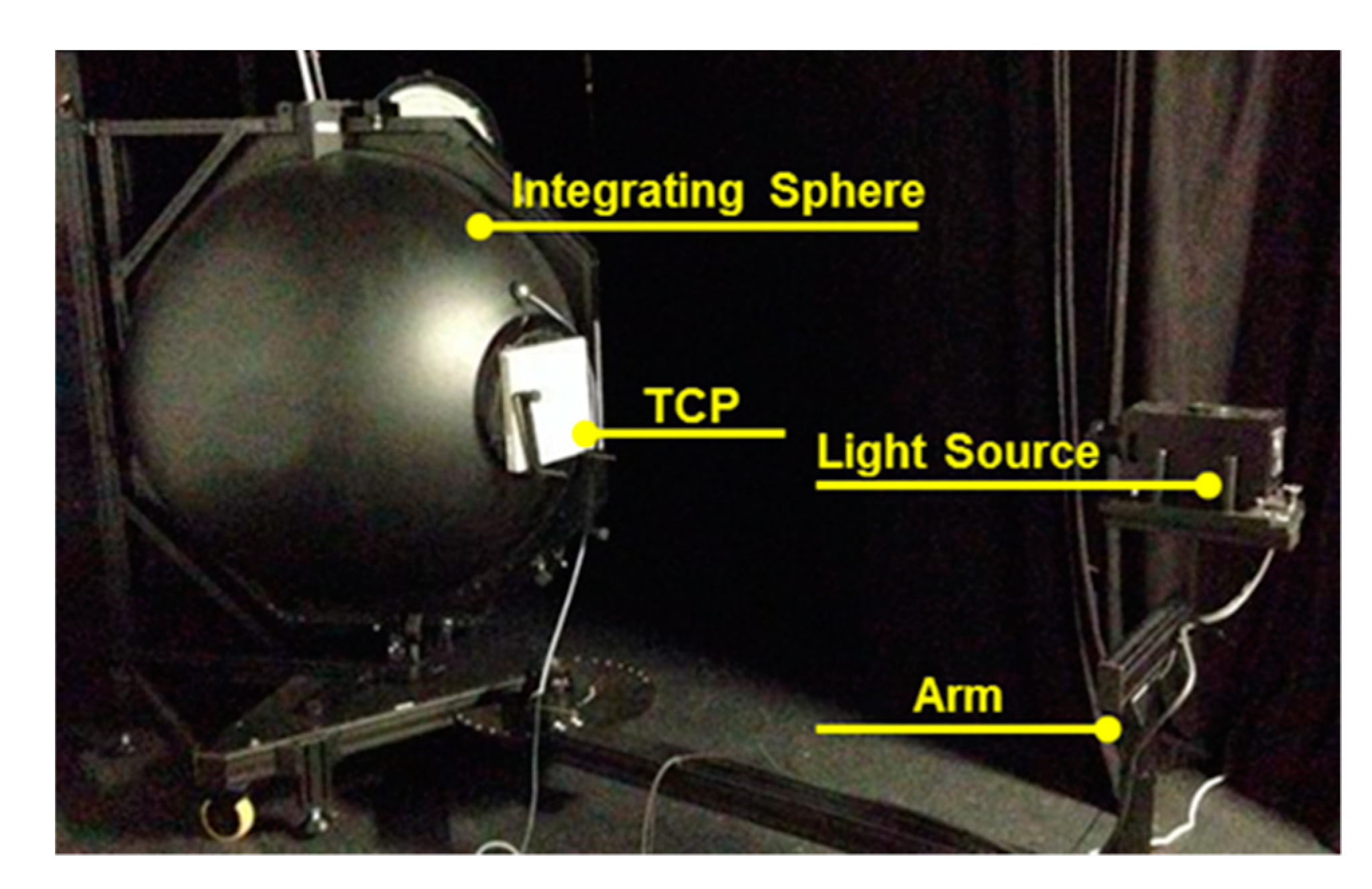 Applsci 10 06863 g012 Applsci 10 06863 g012