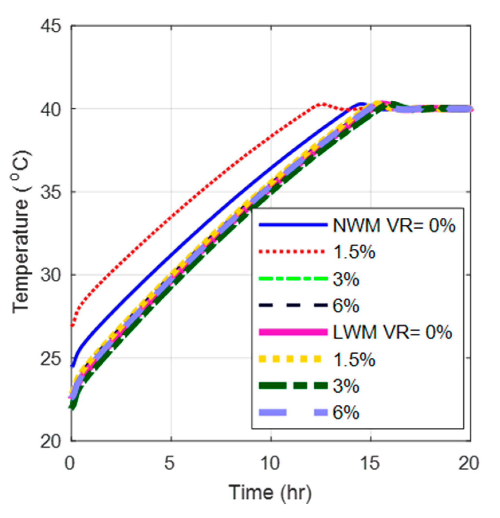 Applsci 10 06863 g013 Applsci 10 06863 g013