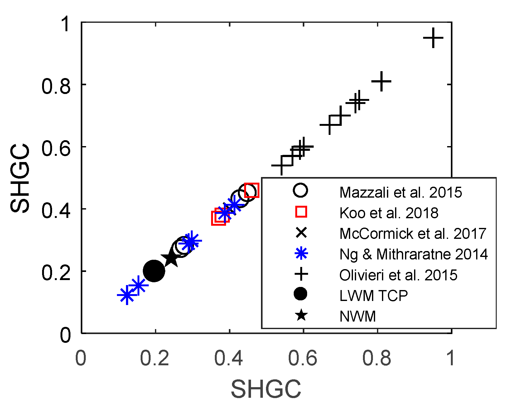 Applsci 10 06863 g015 Applsci 10 06863 g015
