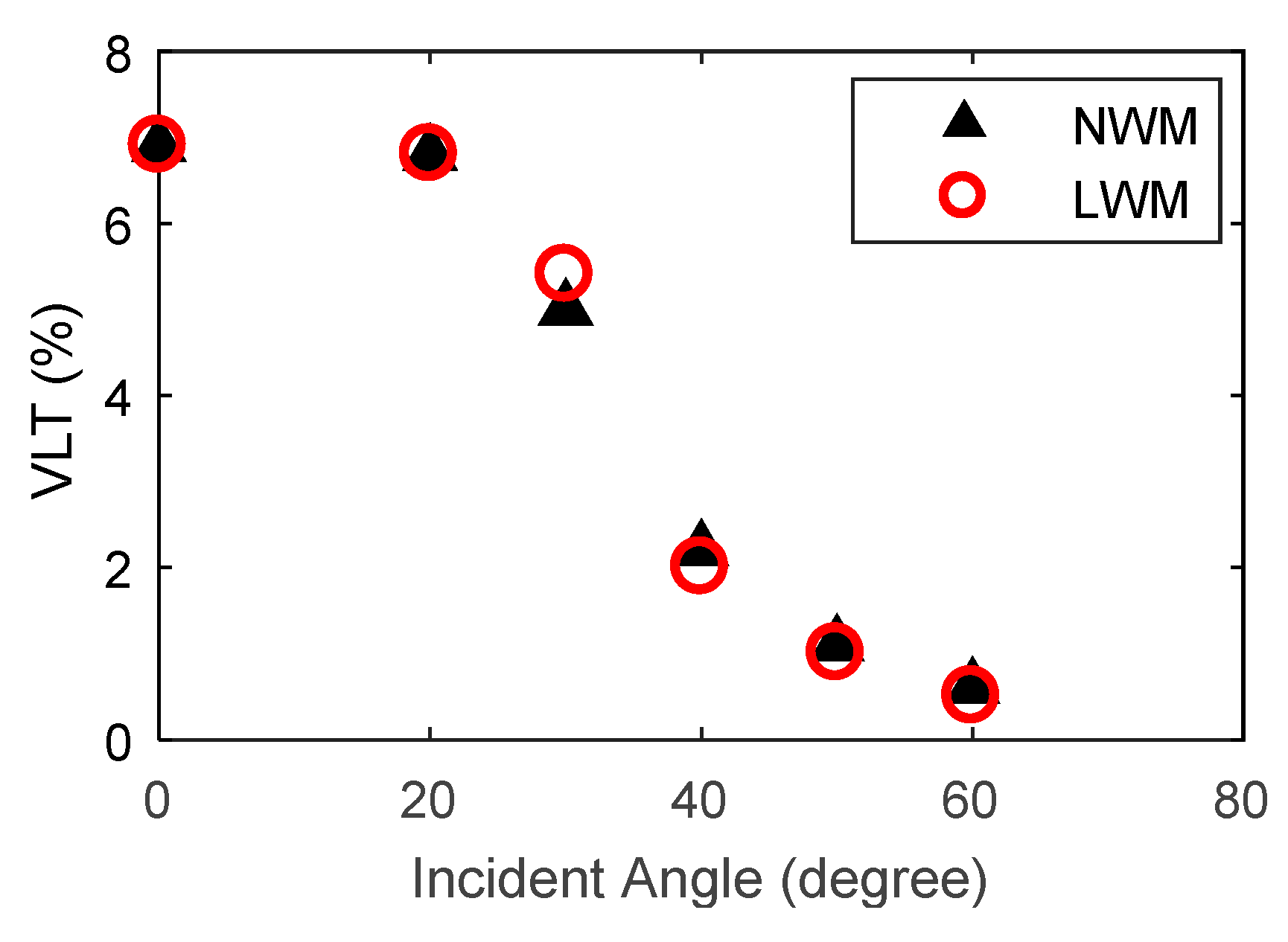 Applsci 10 06863 g016 Applsci 10 06863 g016