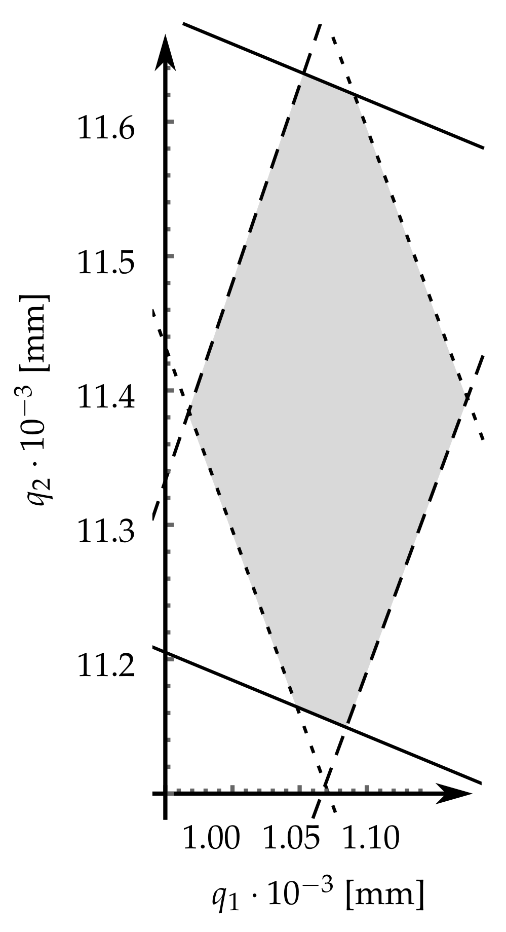 Applsci 10 06864 g003 Applsci 10 06864 g003
