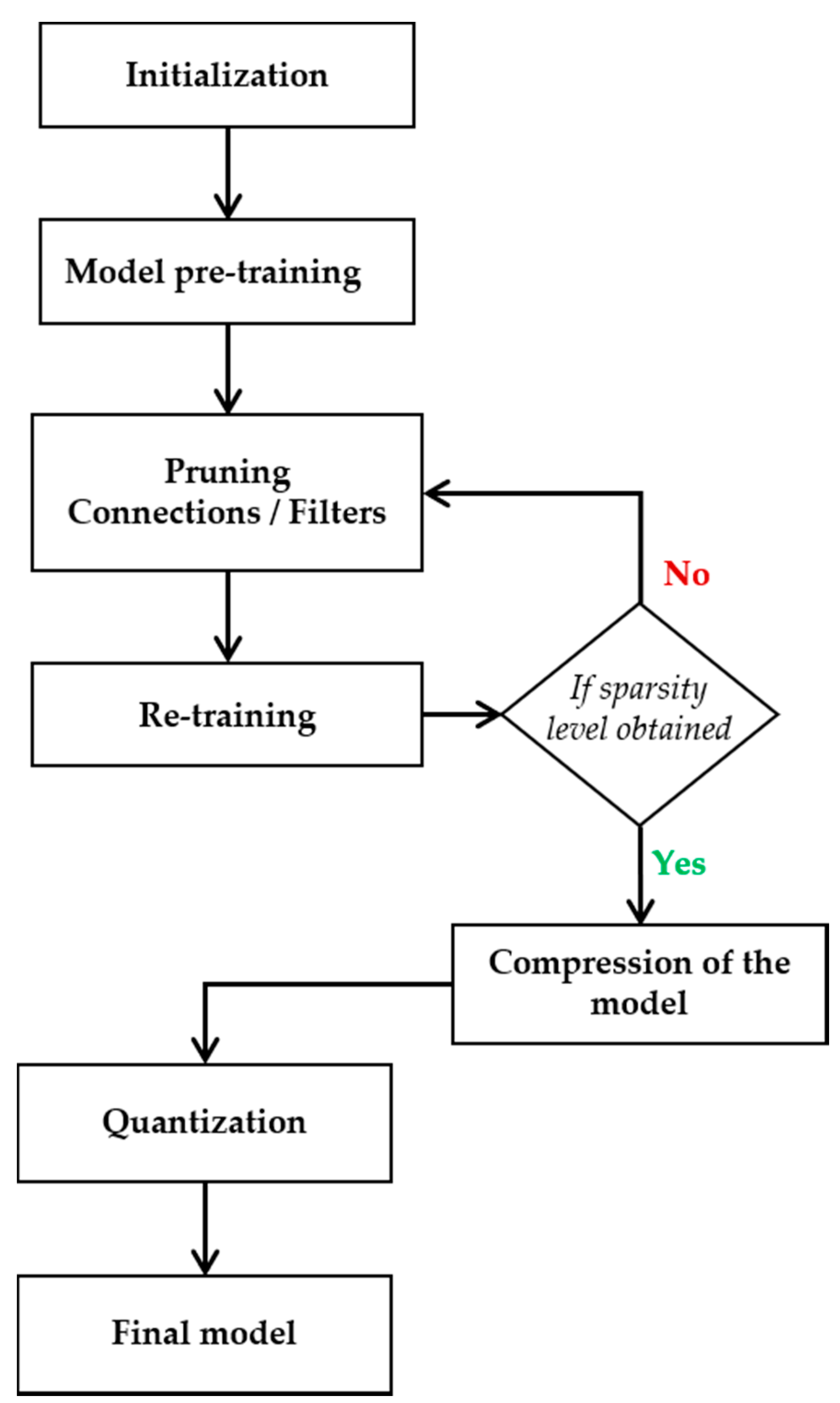 Applsci 10 06866 g002