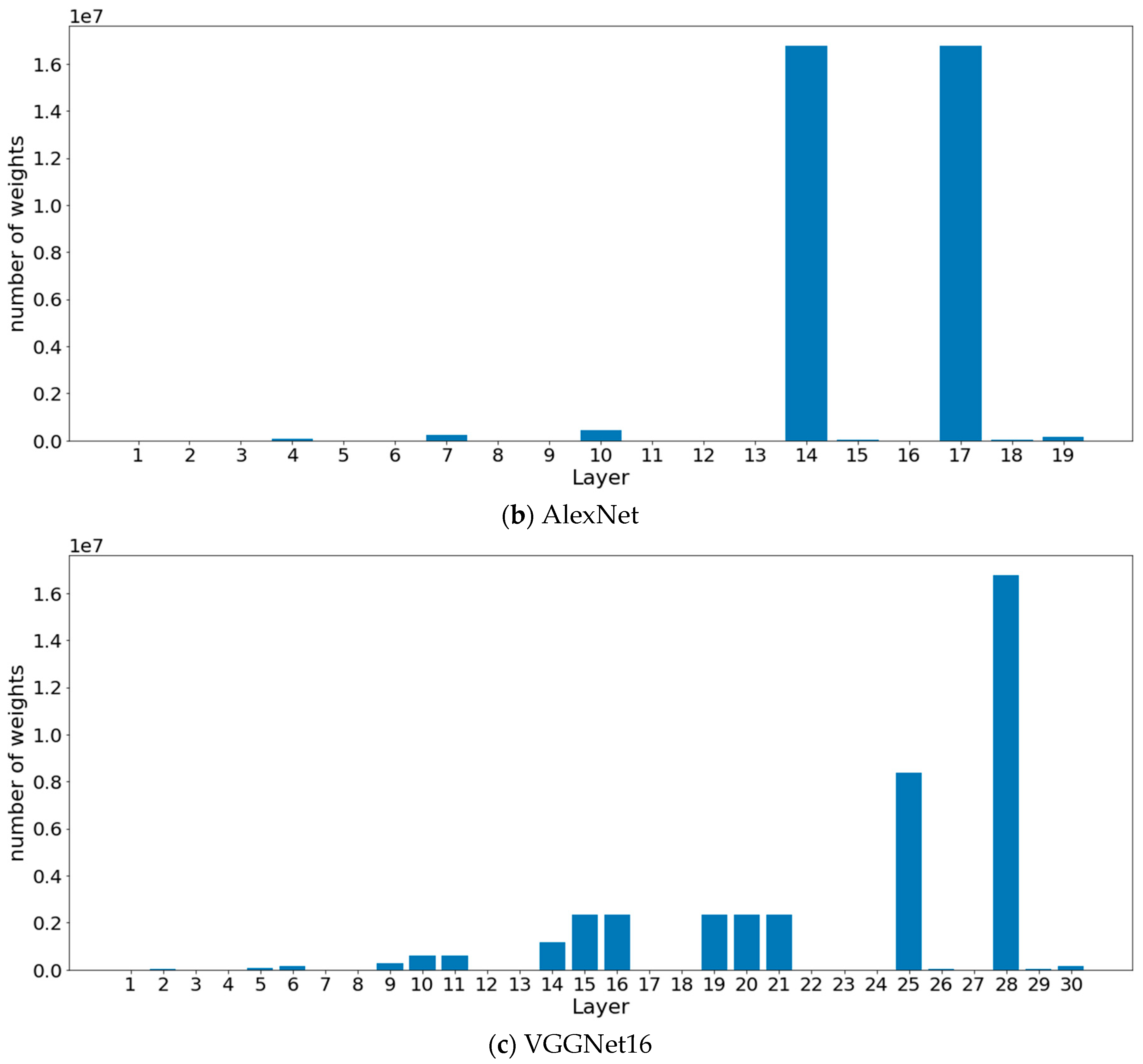 Applsci 10 06866 g003b