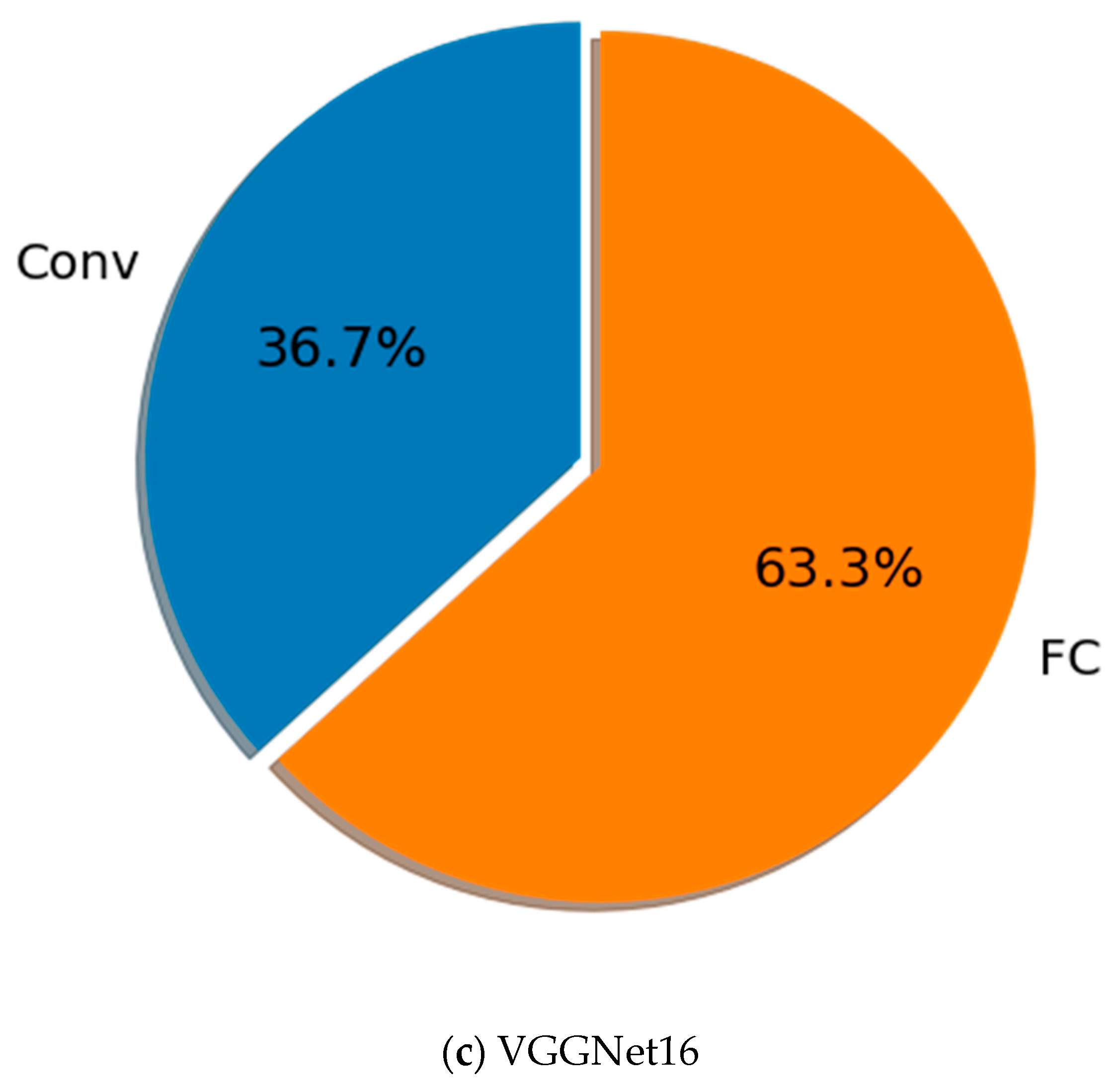 Applsci 10 06866 g004b