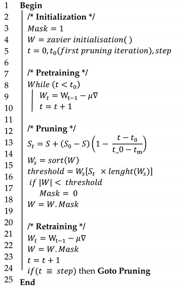 Applsci 10 06866 i001