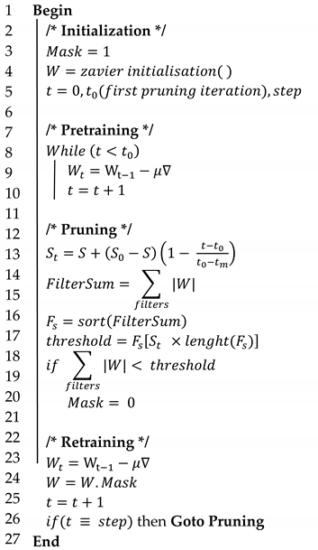 Applsci 10 06866 i002