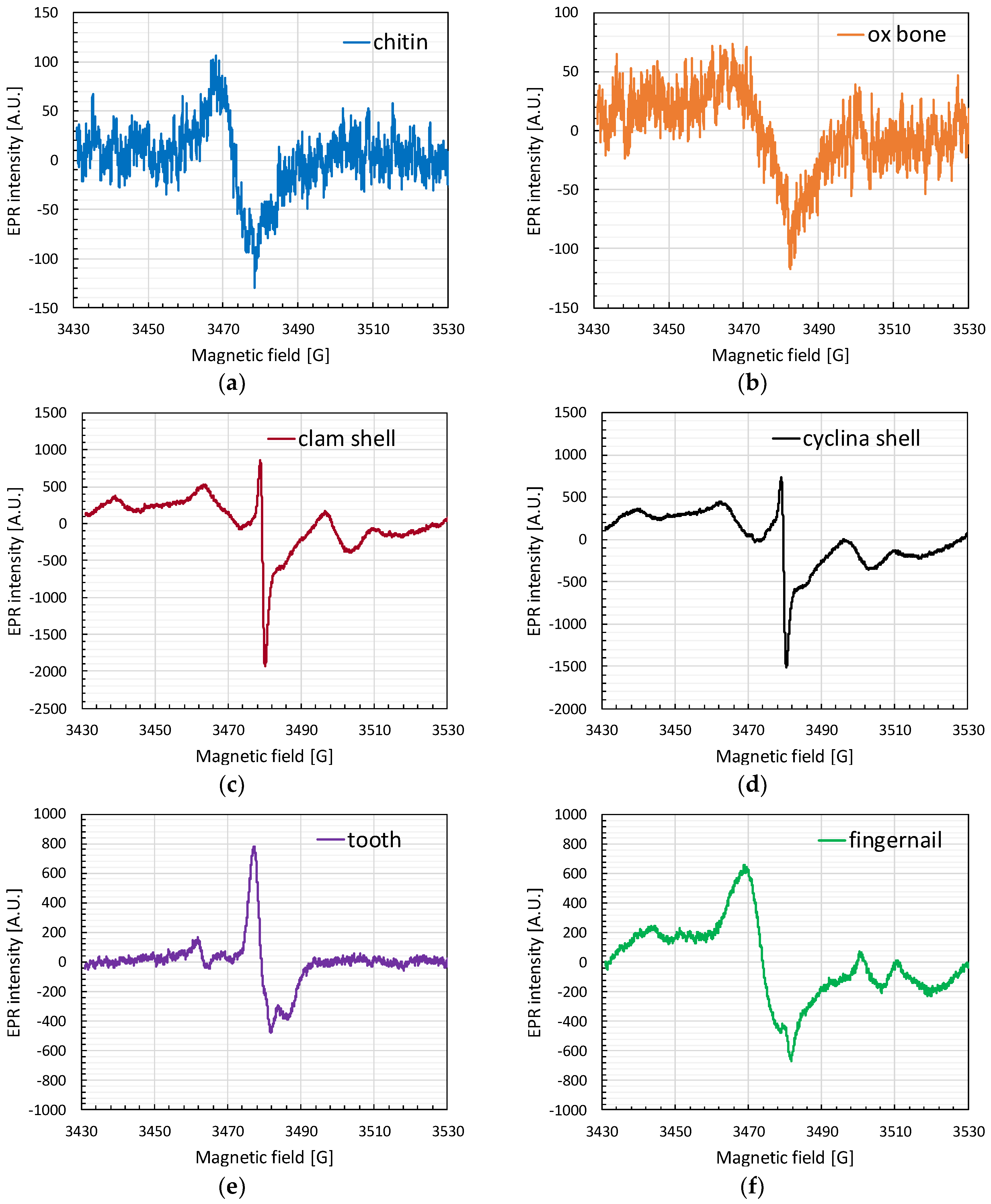 Applsci 10 06867 g002 Applsci 10 06867 g002