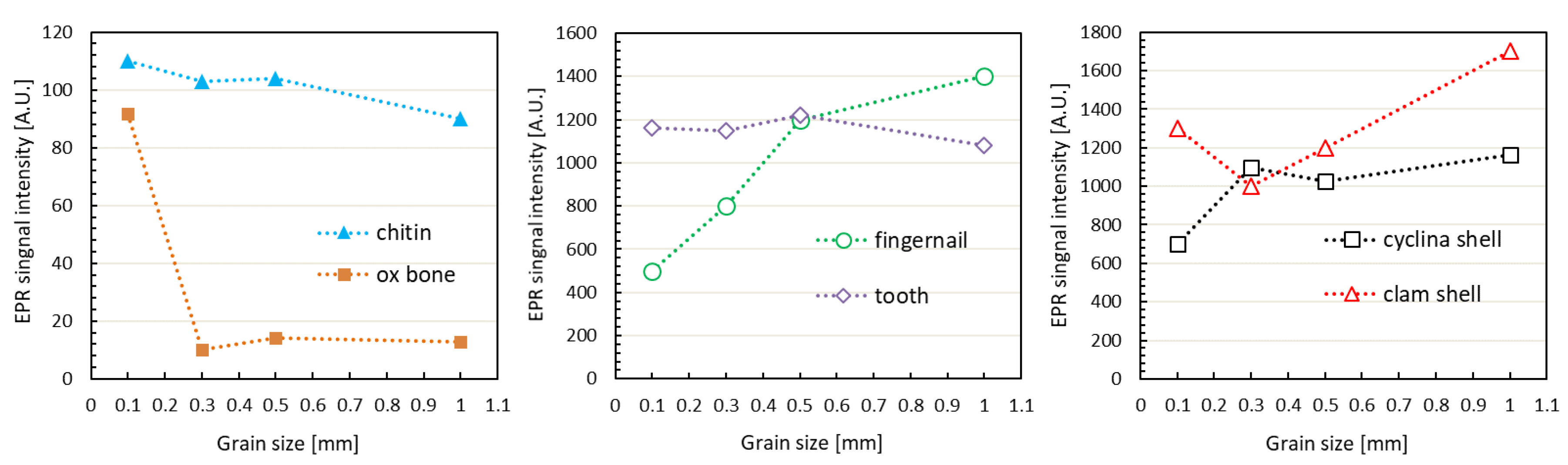 Applsci 10 06867 g004 Applsci 10 06867 g004