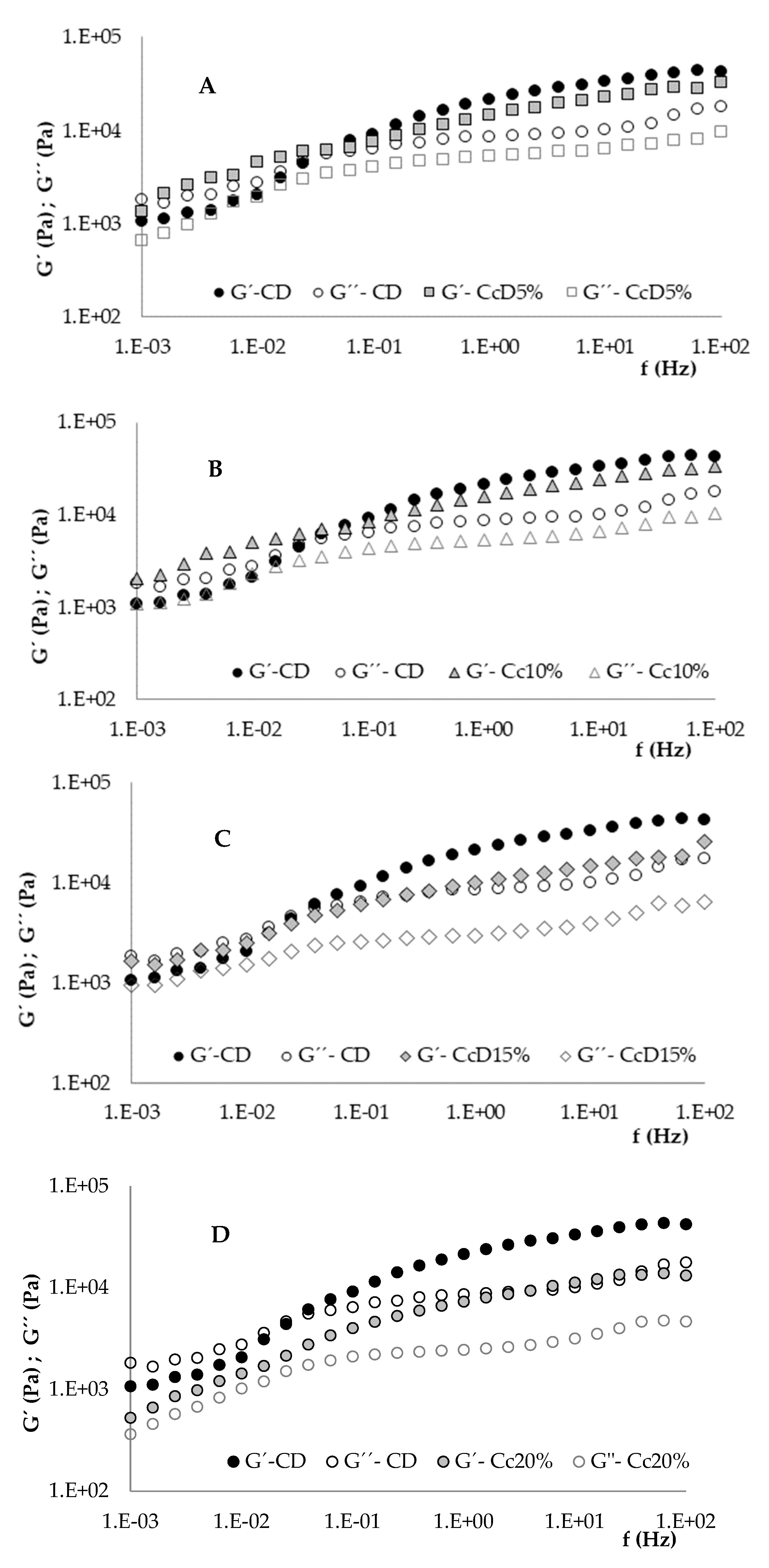 Applsci 10 06868 g002 Applsci 10 06868 g002