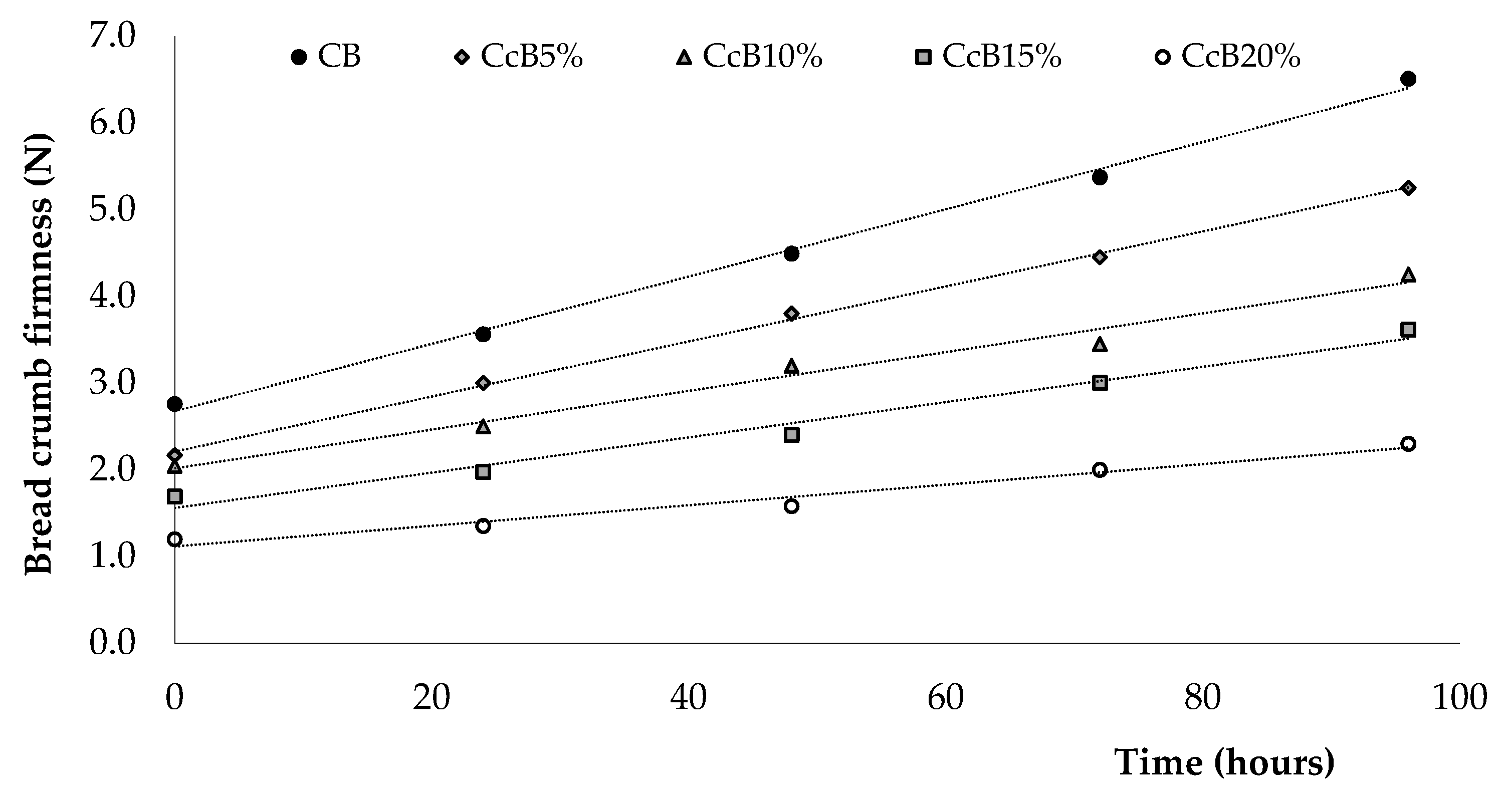 Applsci 10 06868 g003 Applsci 10 06868 g003