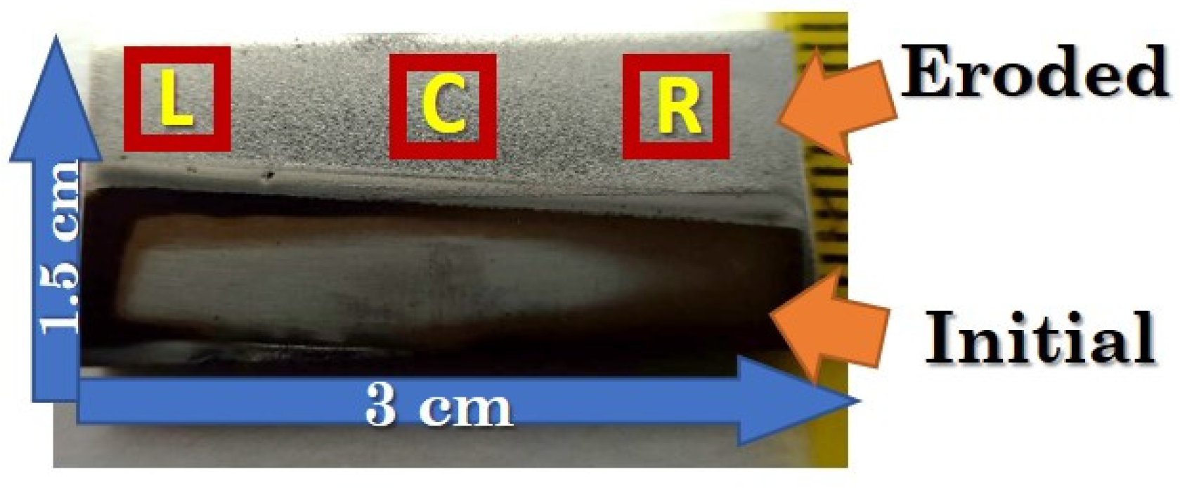 Applsci 10 06870 g002