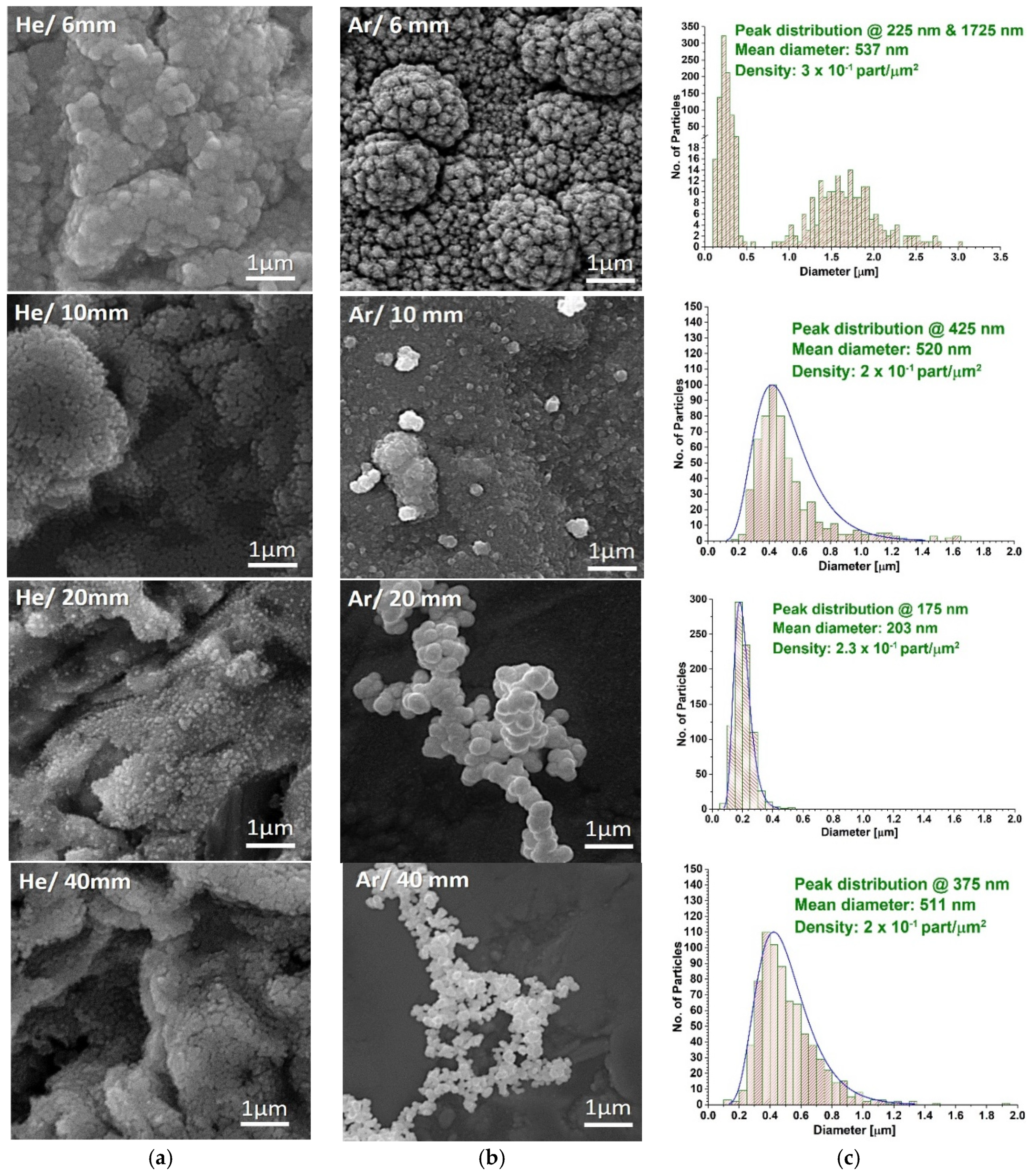 Applsci 10 06870 g005